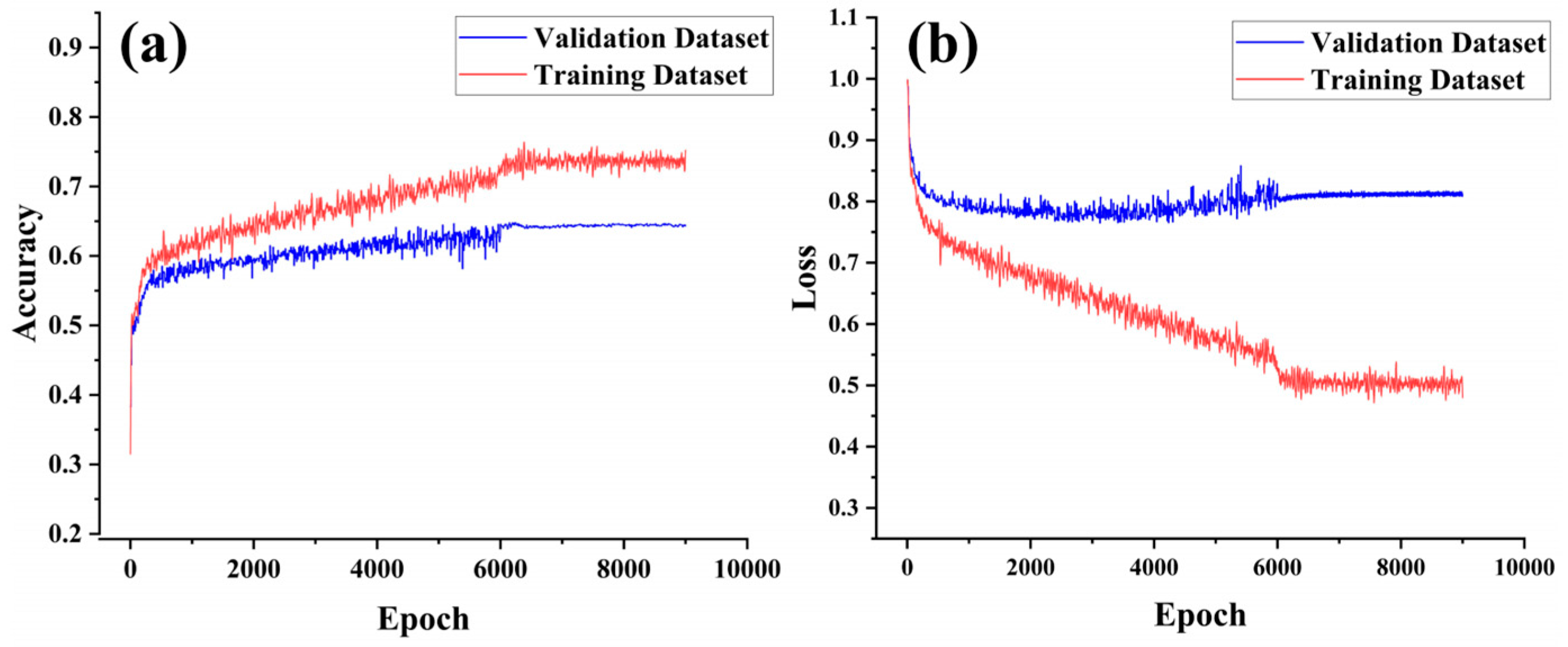 Biology 14 00035 g009