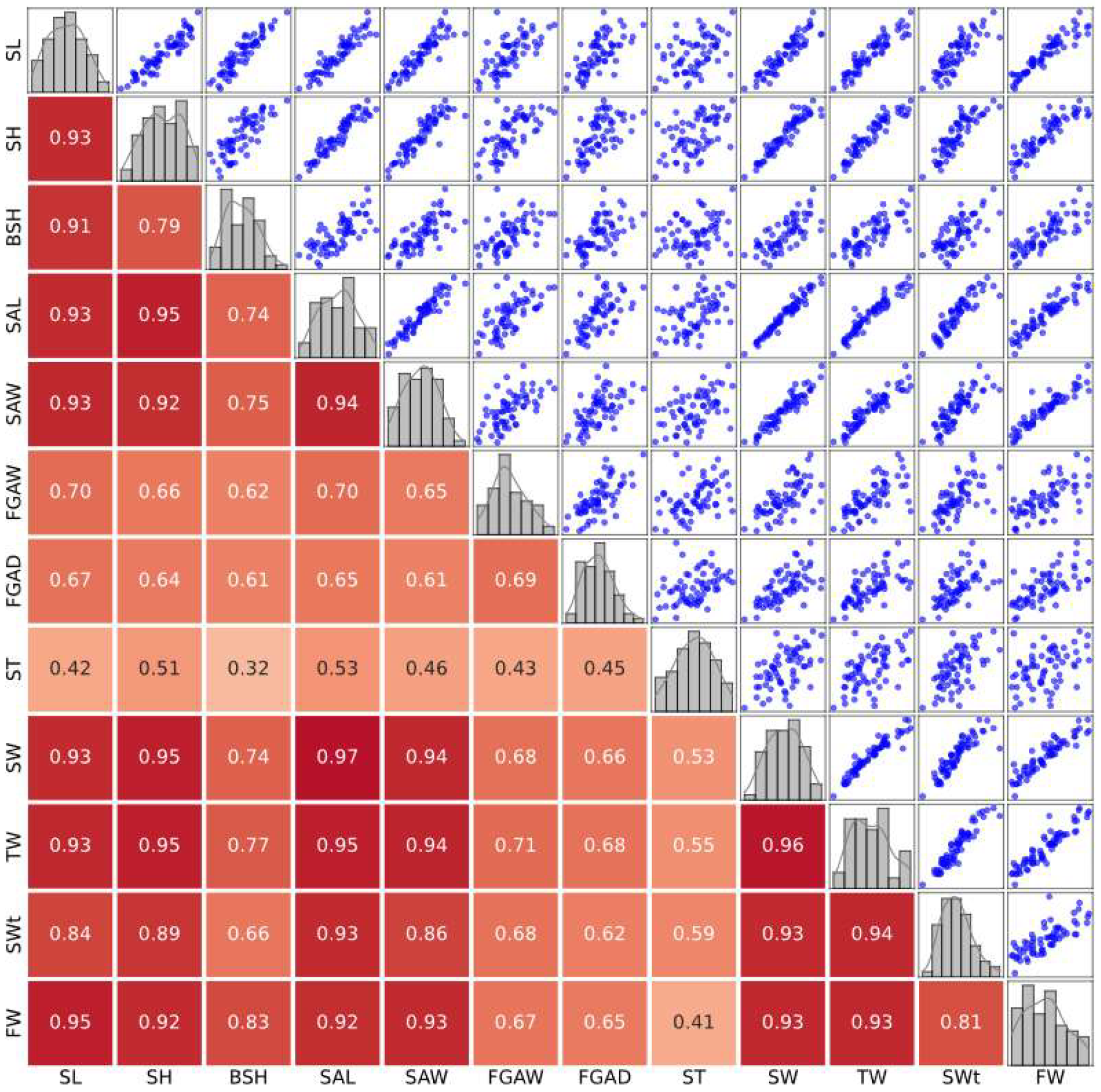 Biology 14 00039 g002