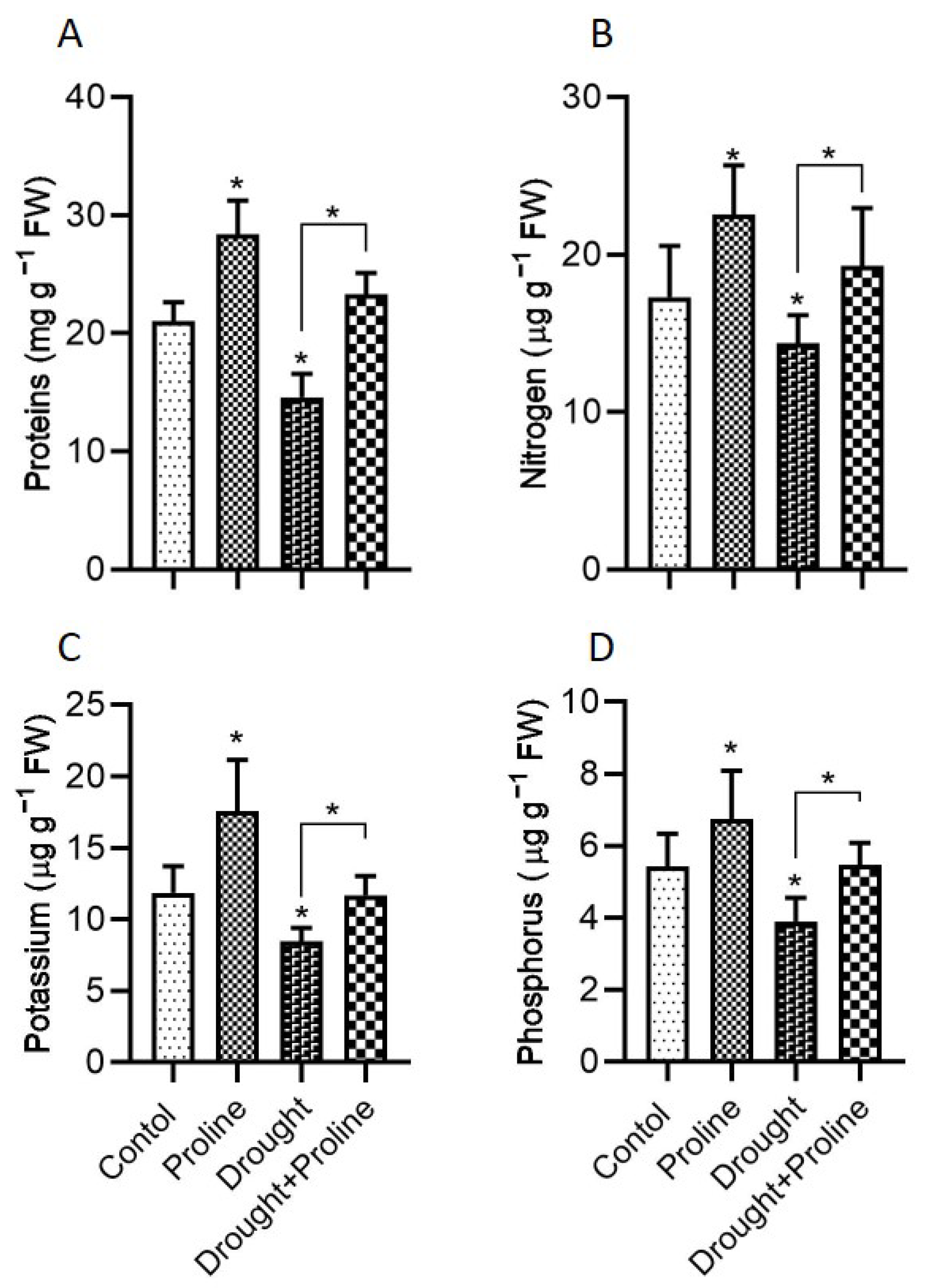 Biology 14 00041 g004