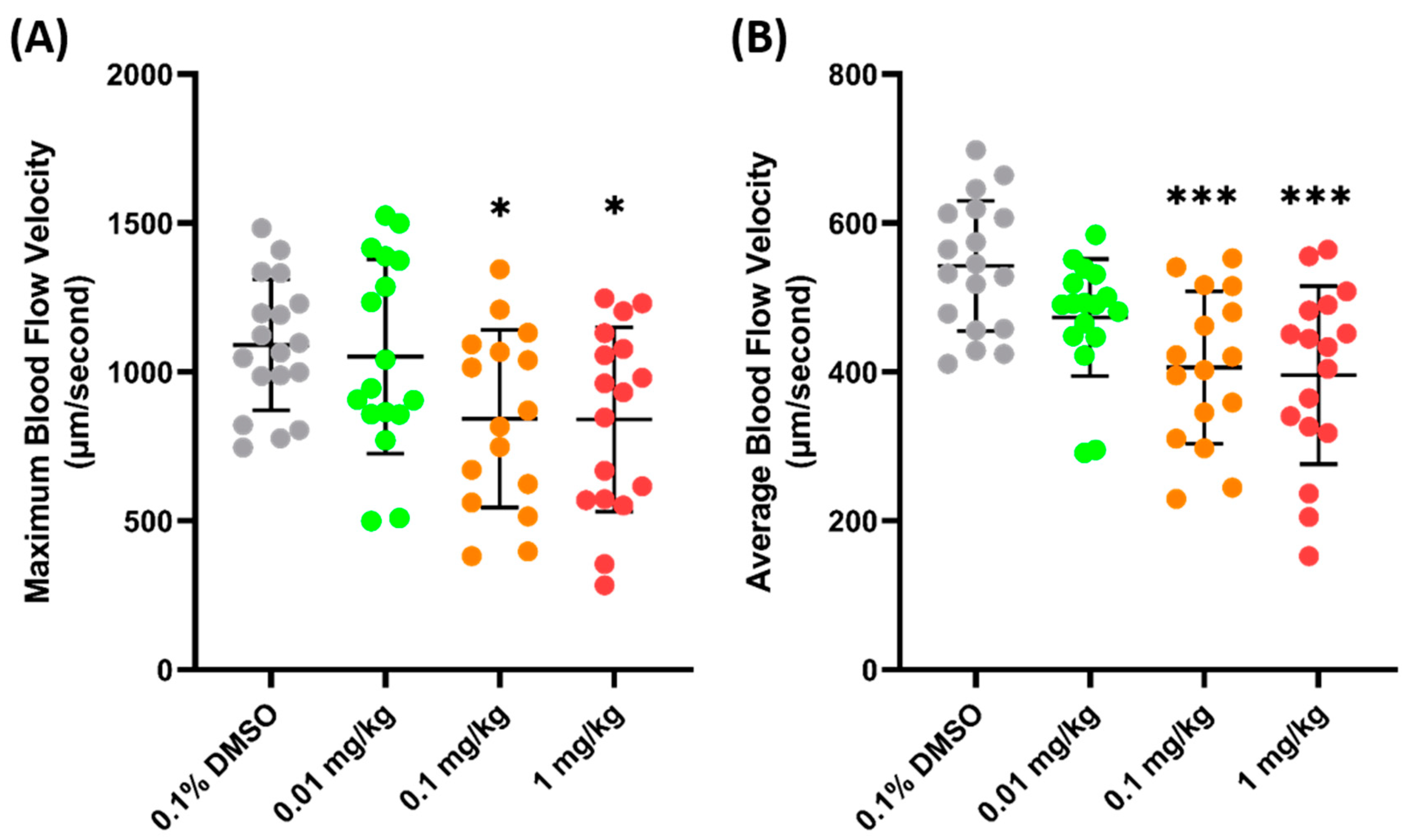 Biology 14 00051 g005