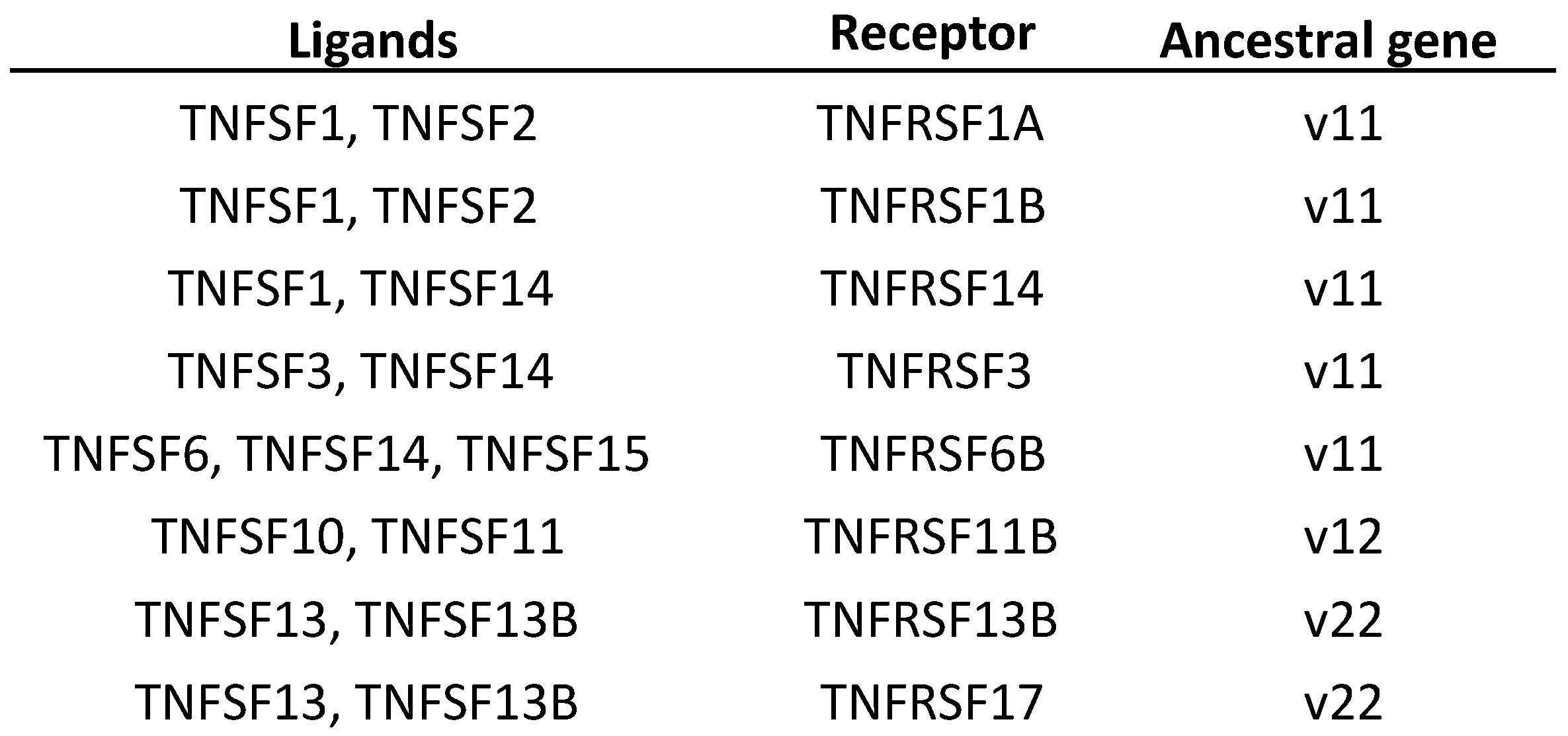 Biology 14 00054 g016