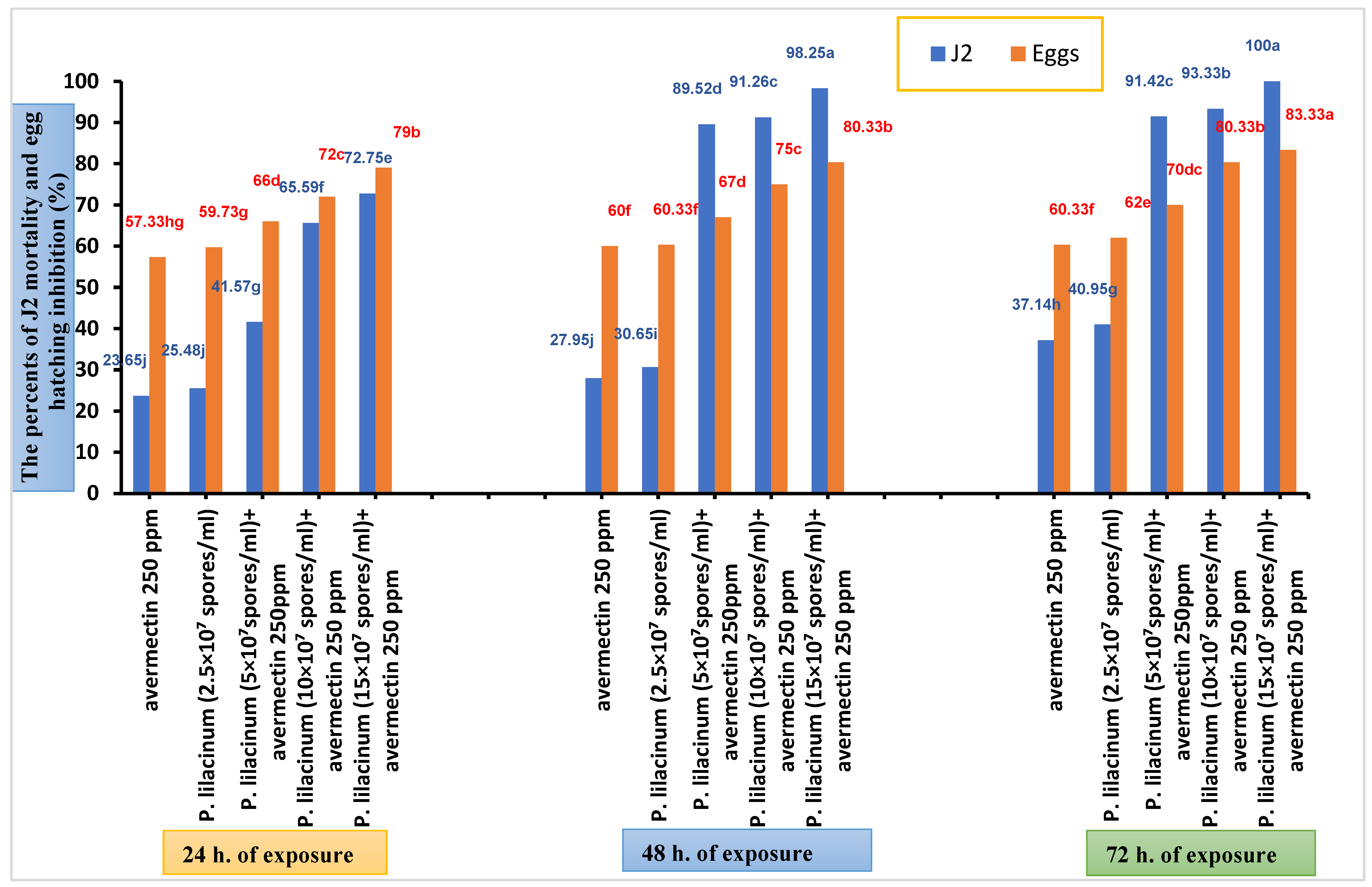 Biology 14 00060 g001