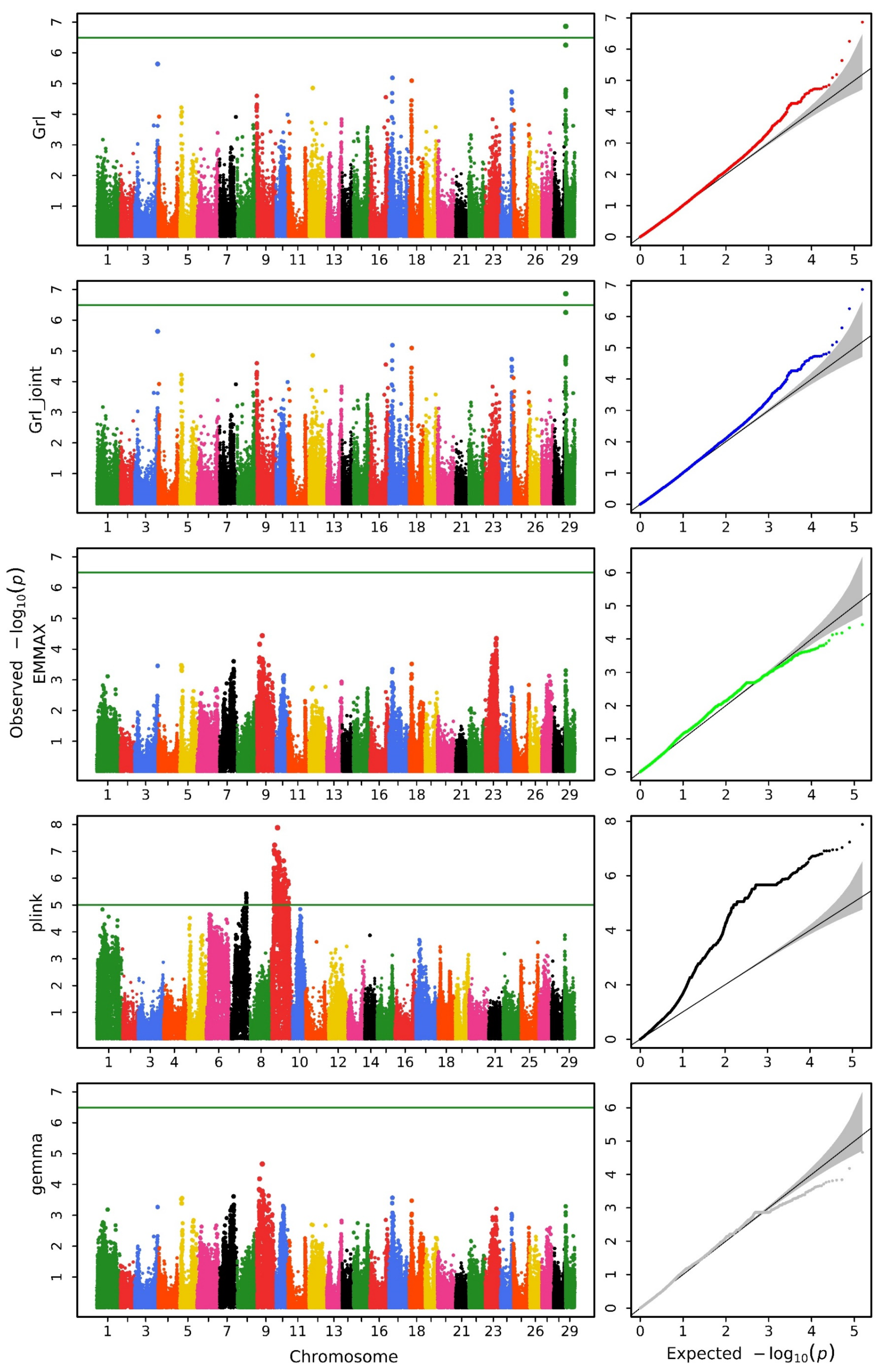 Biology 14 00063 g002 Biology 14 00063 g002