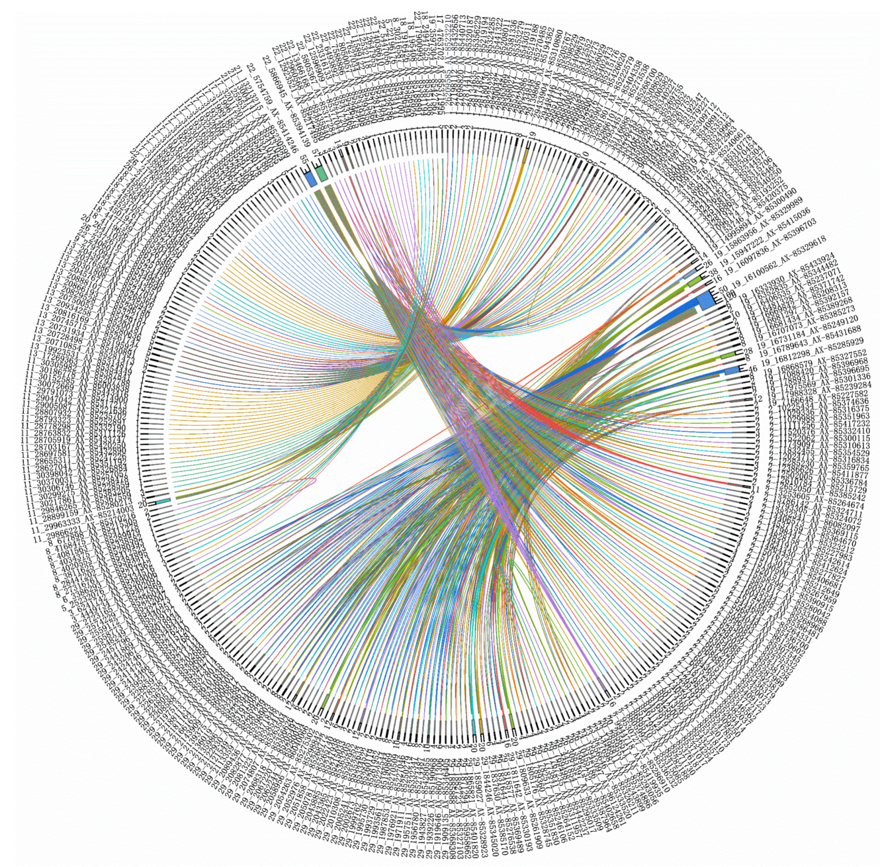 Biology 14 00063 g004 Biology 14 00063 g004