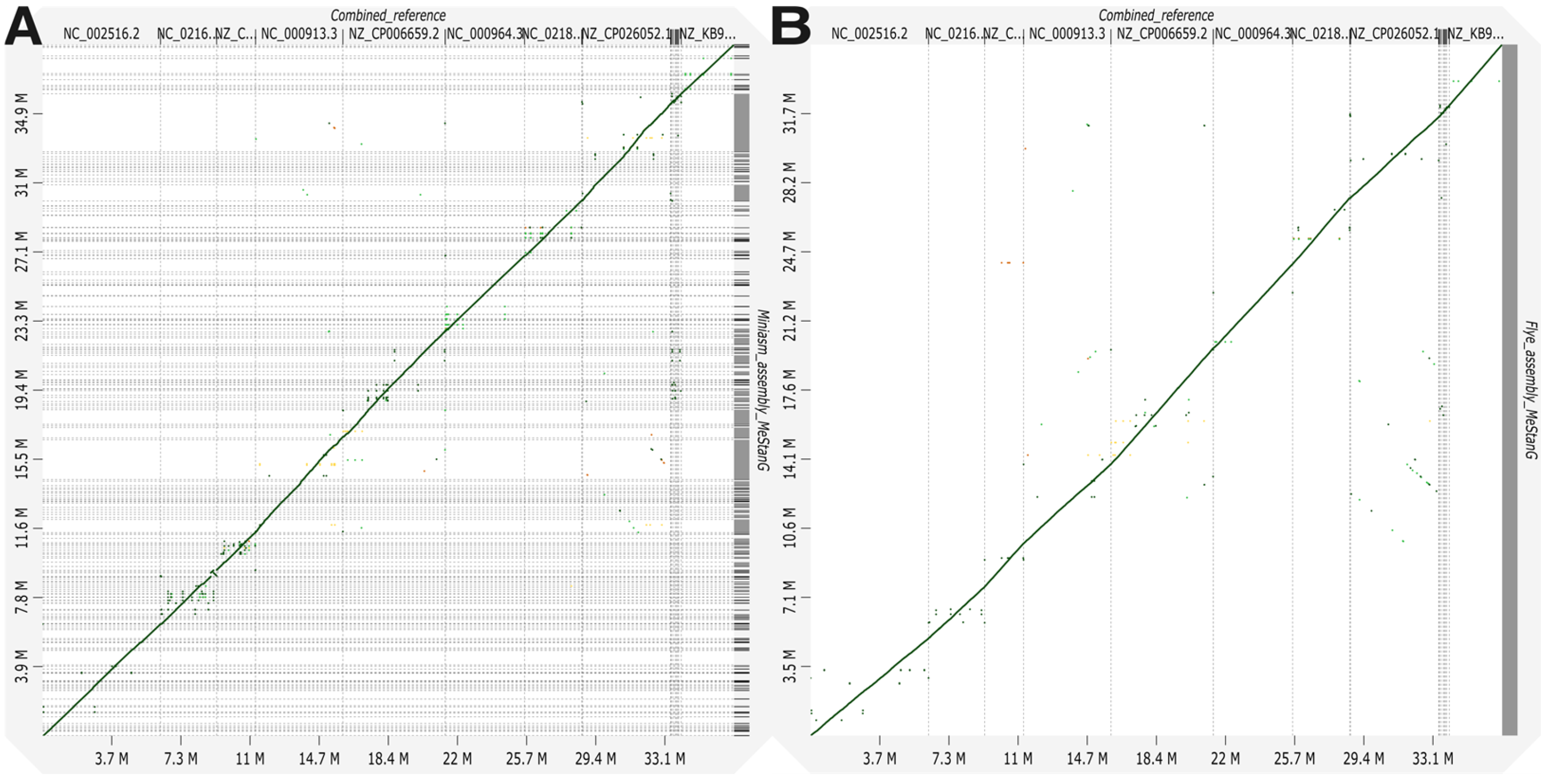 Biology 14 00069 g002