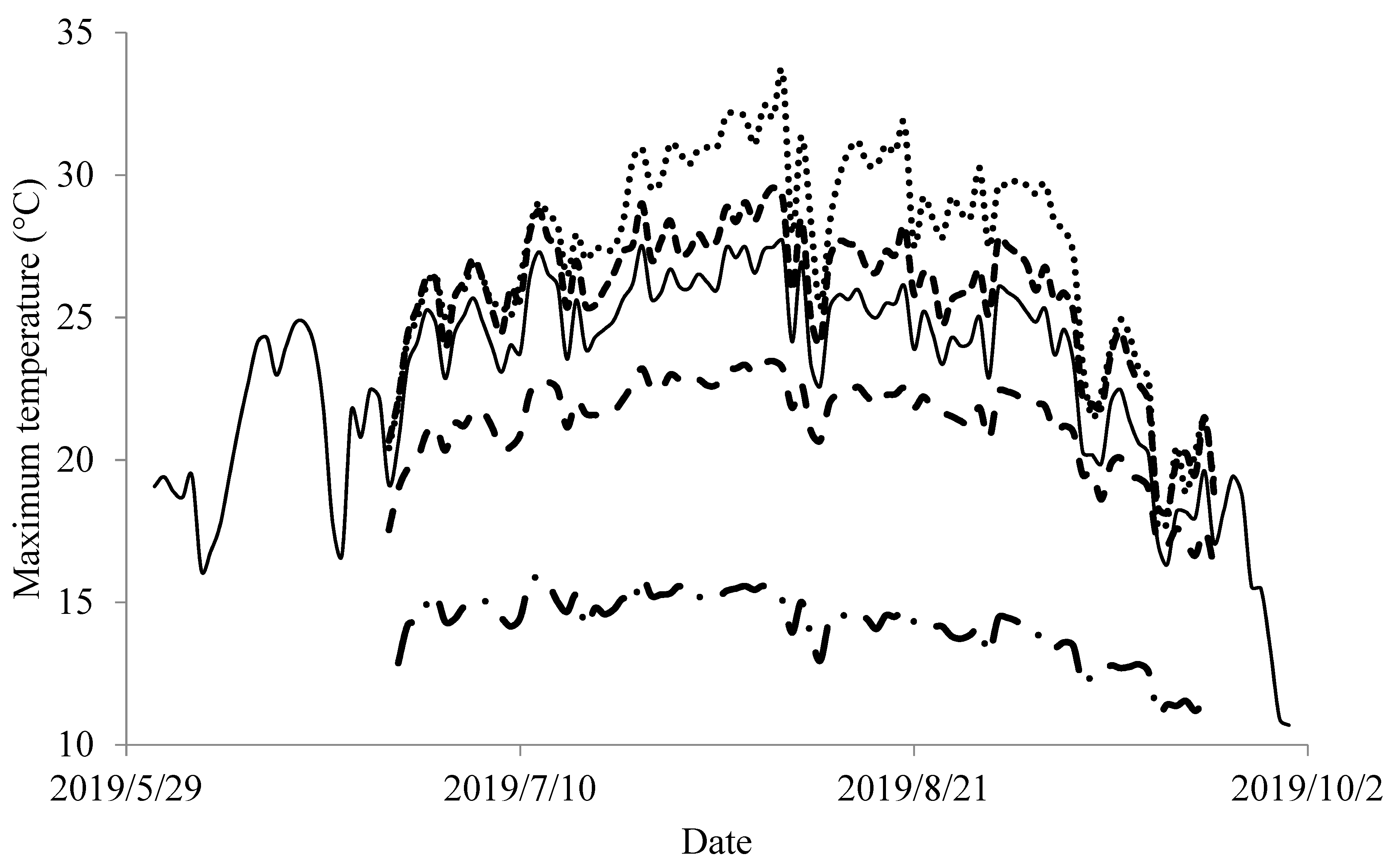 Biology 14 00074 g003
