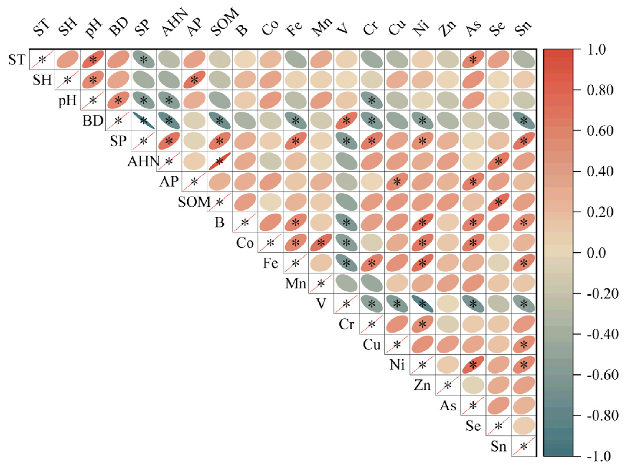 Biology 14 00082 g004