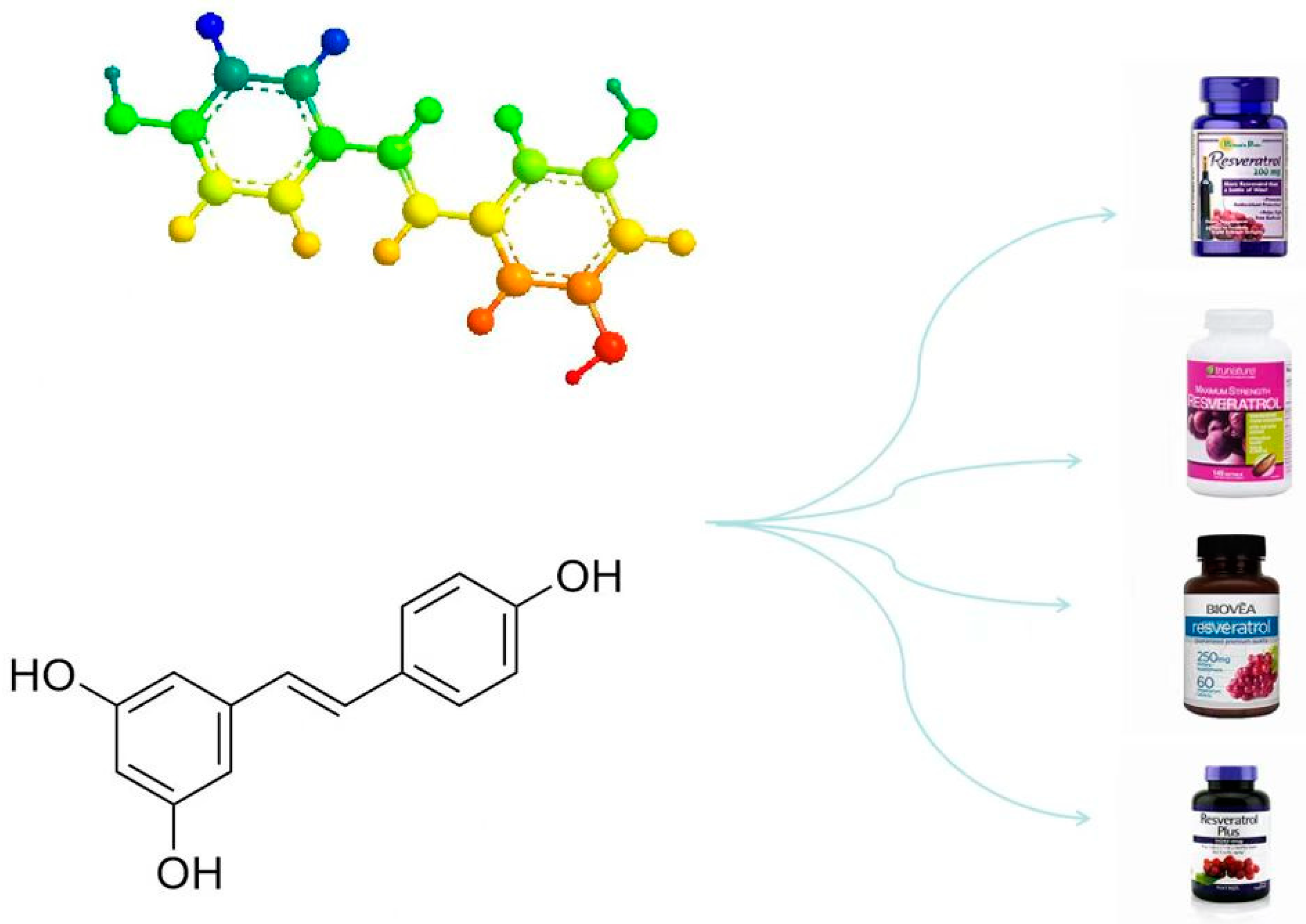Biology 14 00087 g006