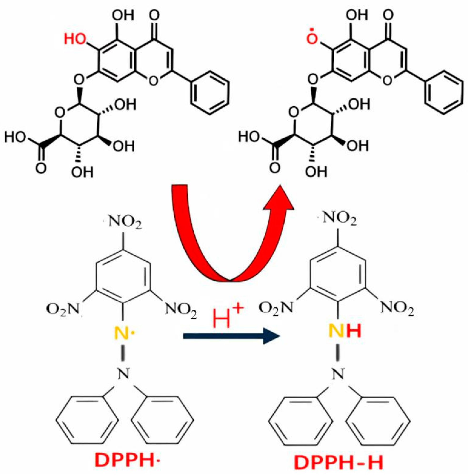 Biology 14 00087 g008