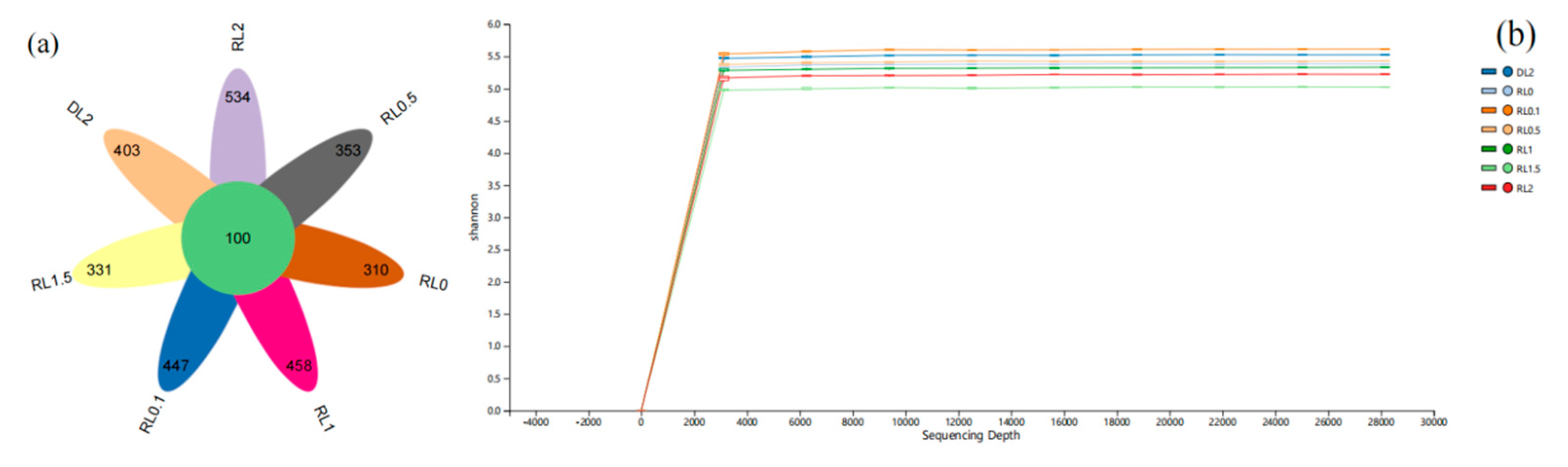 Biology 14 00090 g004 Biology 14 00090 g004
