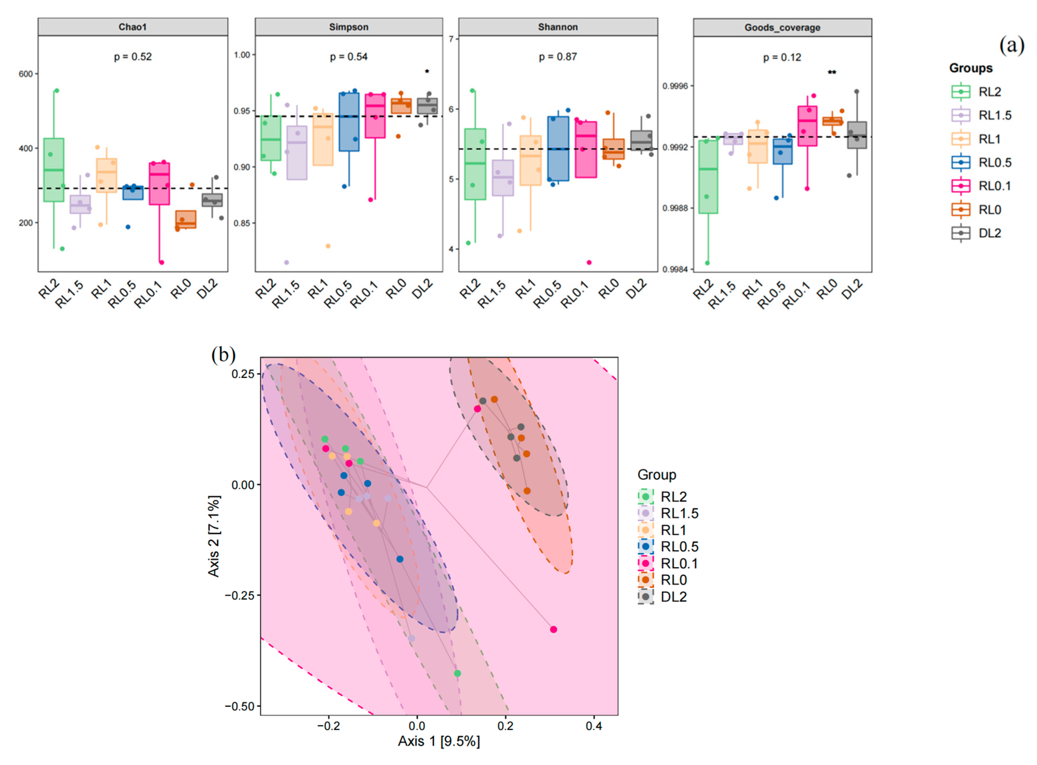Biology 14 00090 g005a Biology 14 00090 g005a