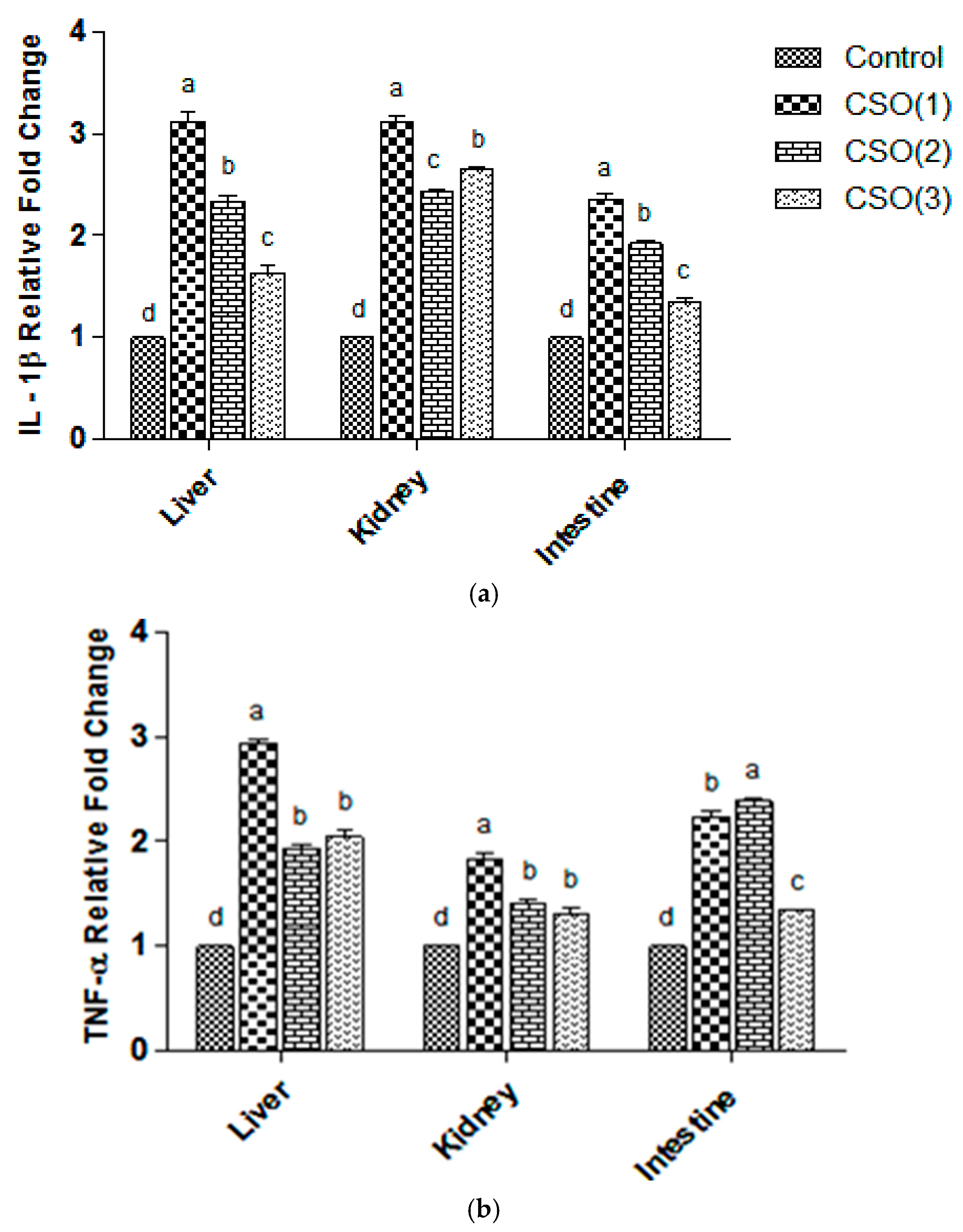 Biology 14 00095 g001a