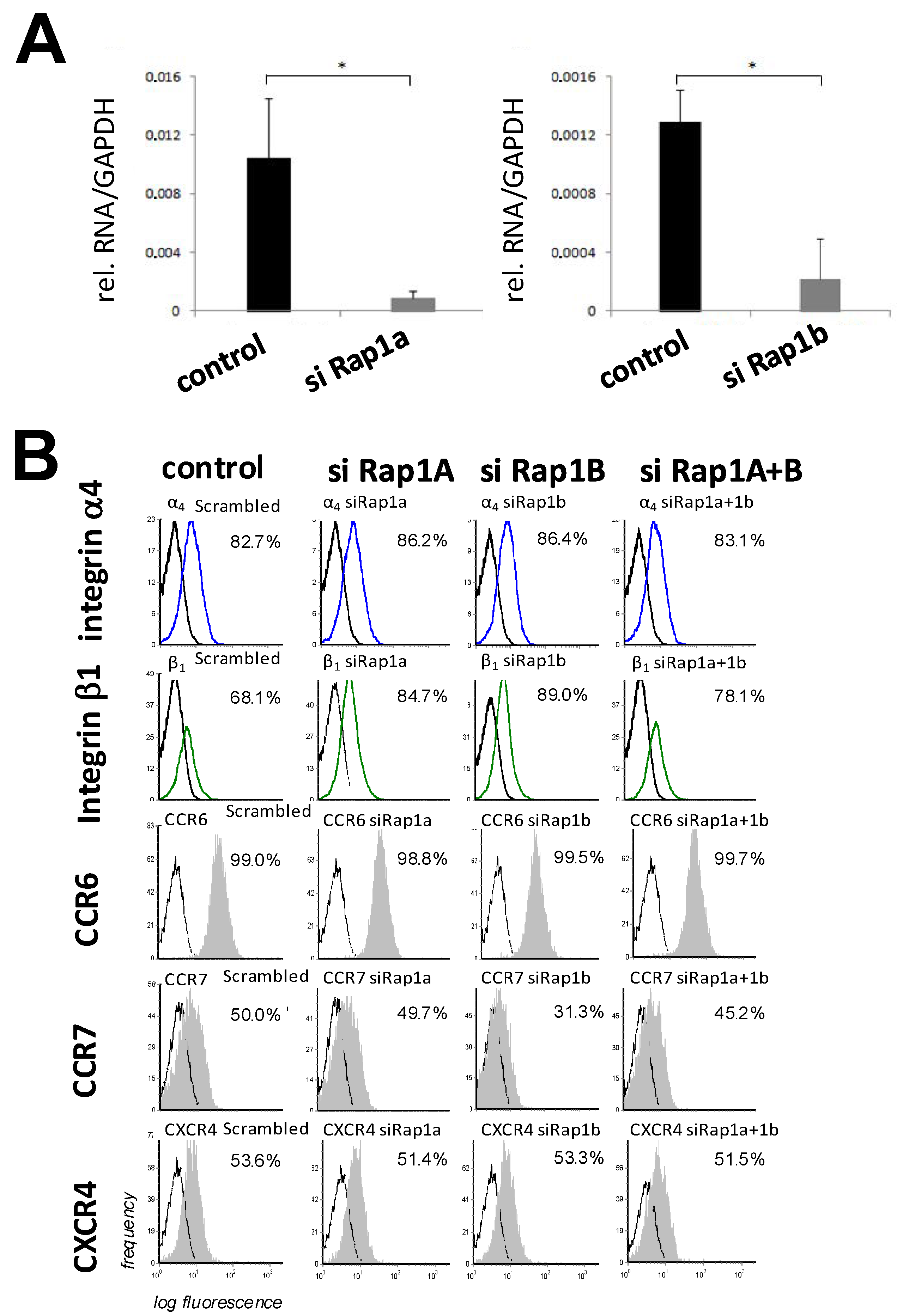 Biology 14 00096 g001 Biology 14 00096 g001