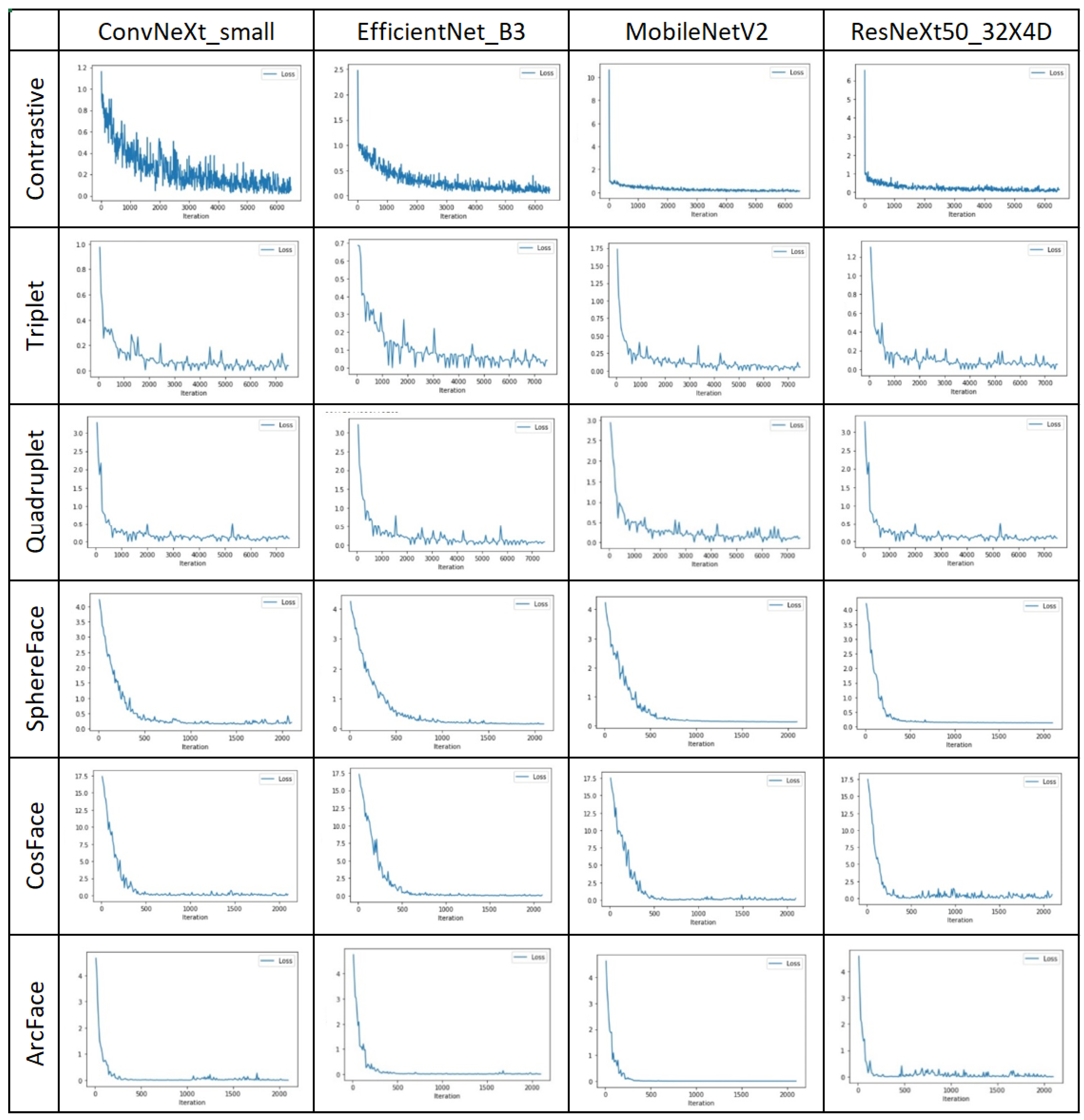 Biology 14 00099 g006