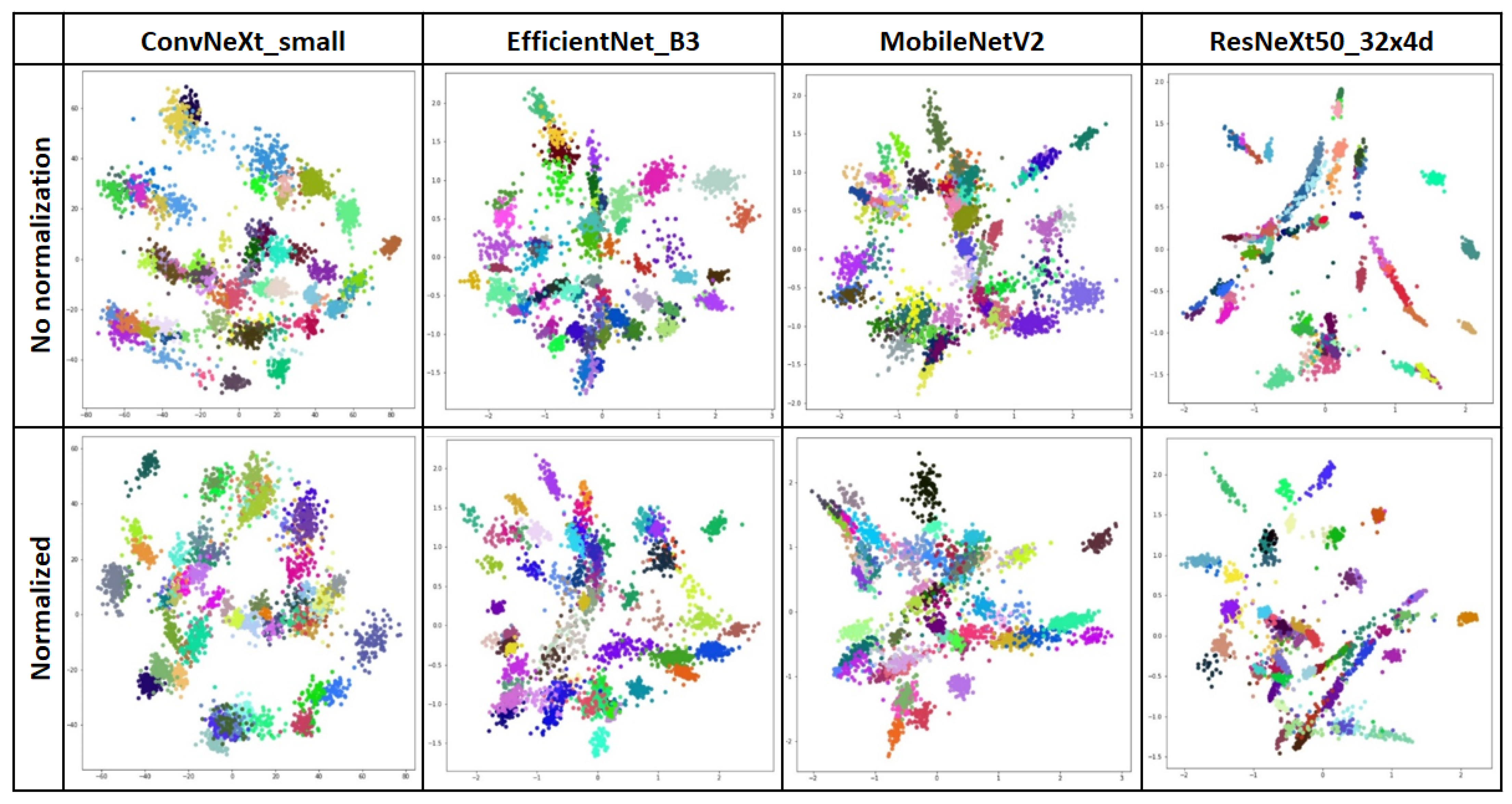 Biology 14 00099 g007