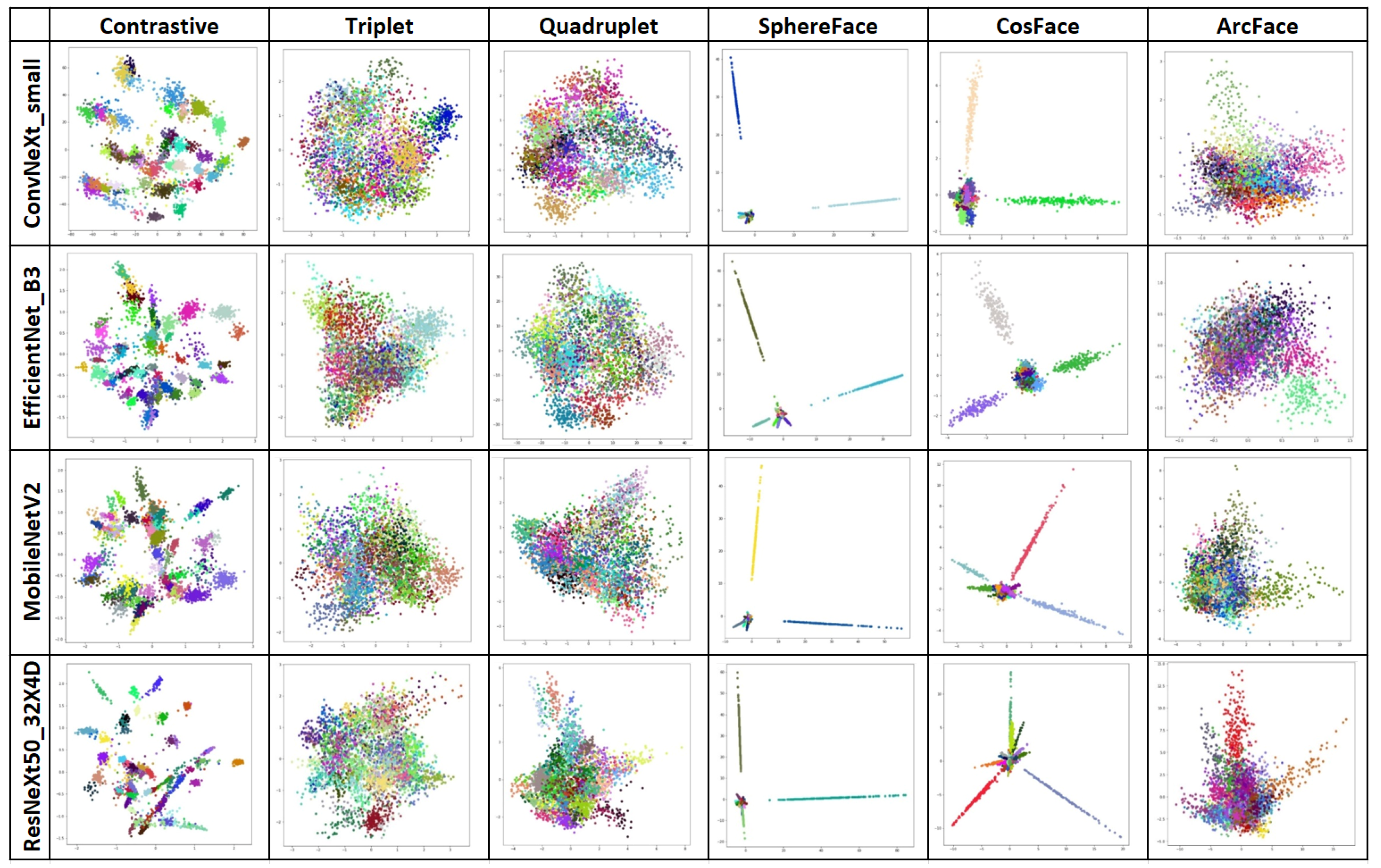 Biology 14 00099 g008