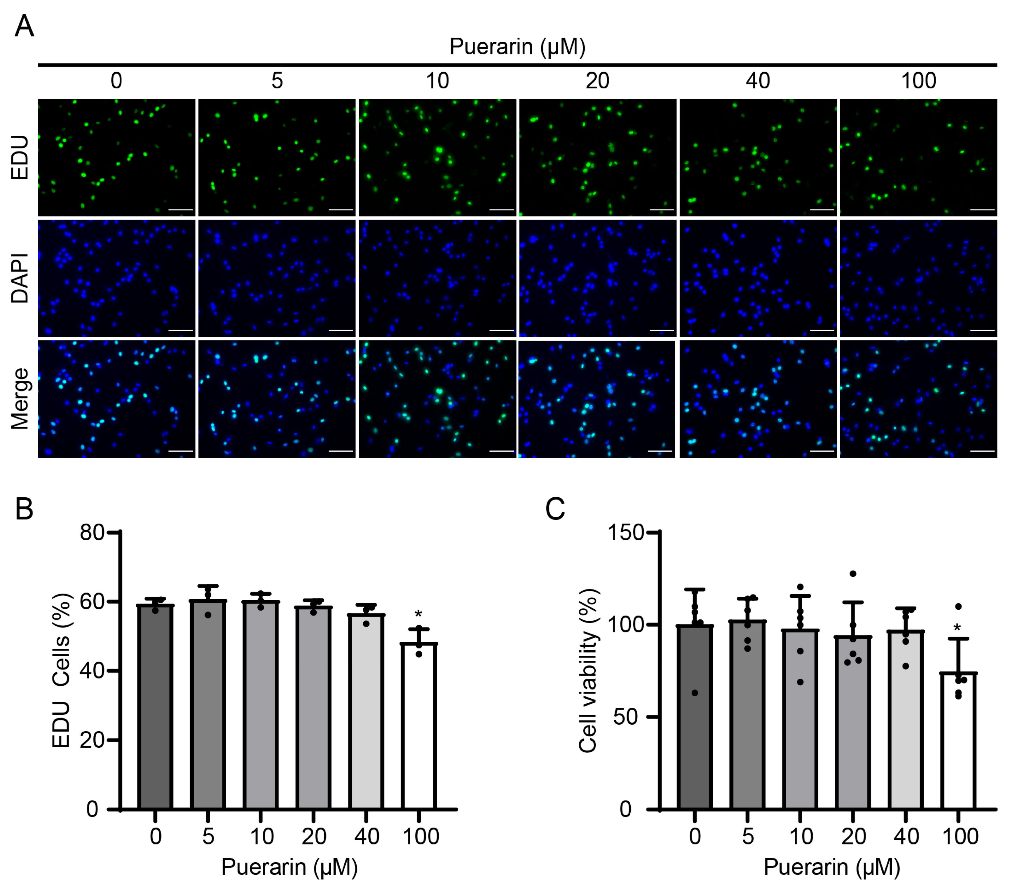 Biology 14 00102 g001