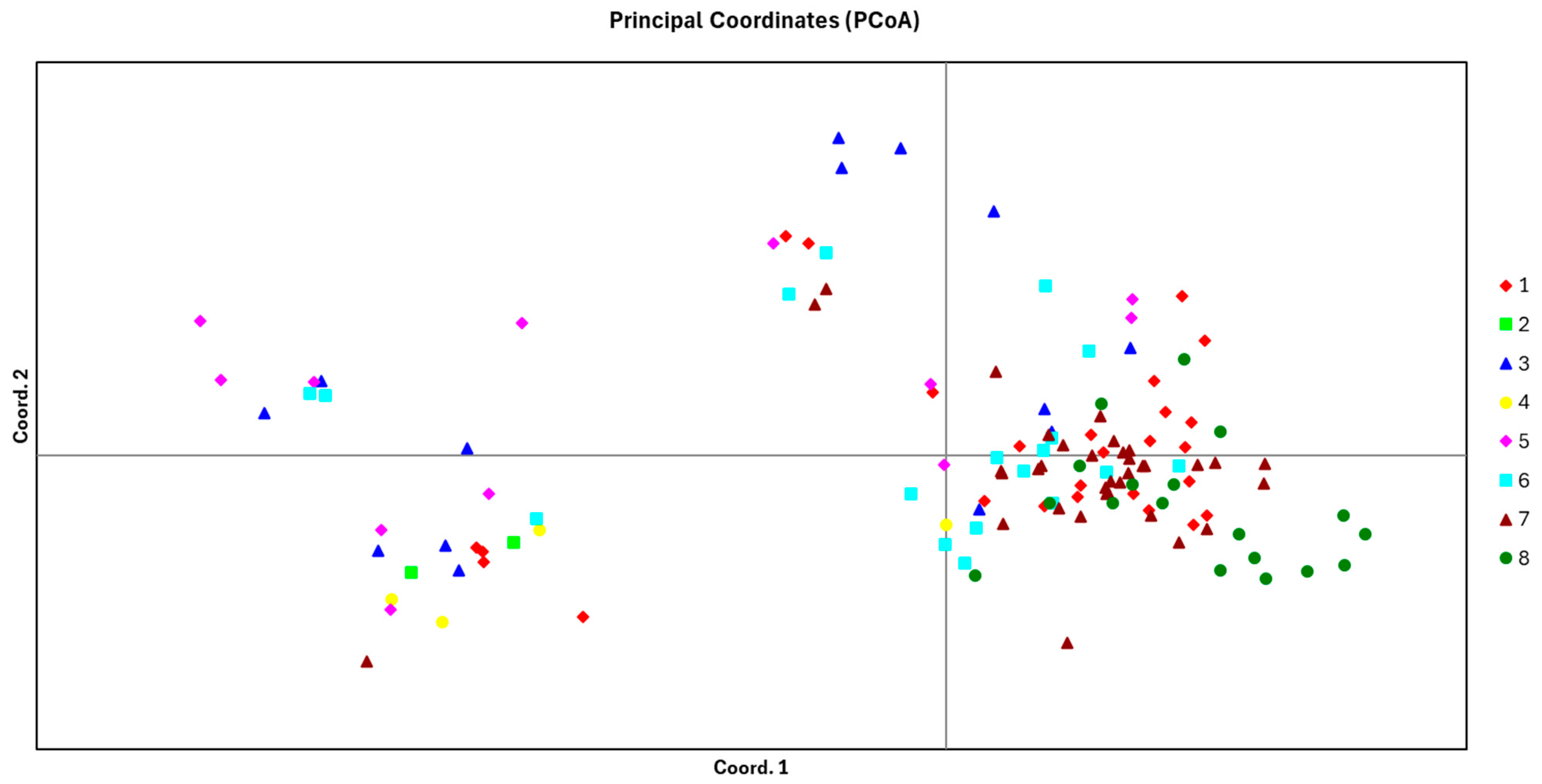 Biology 14 00105 g002