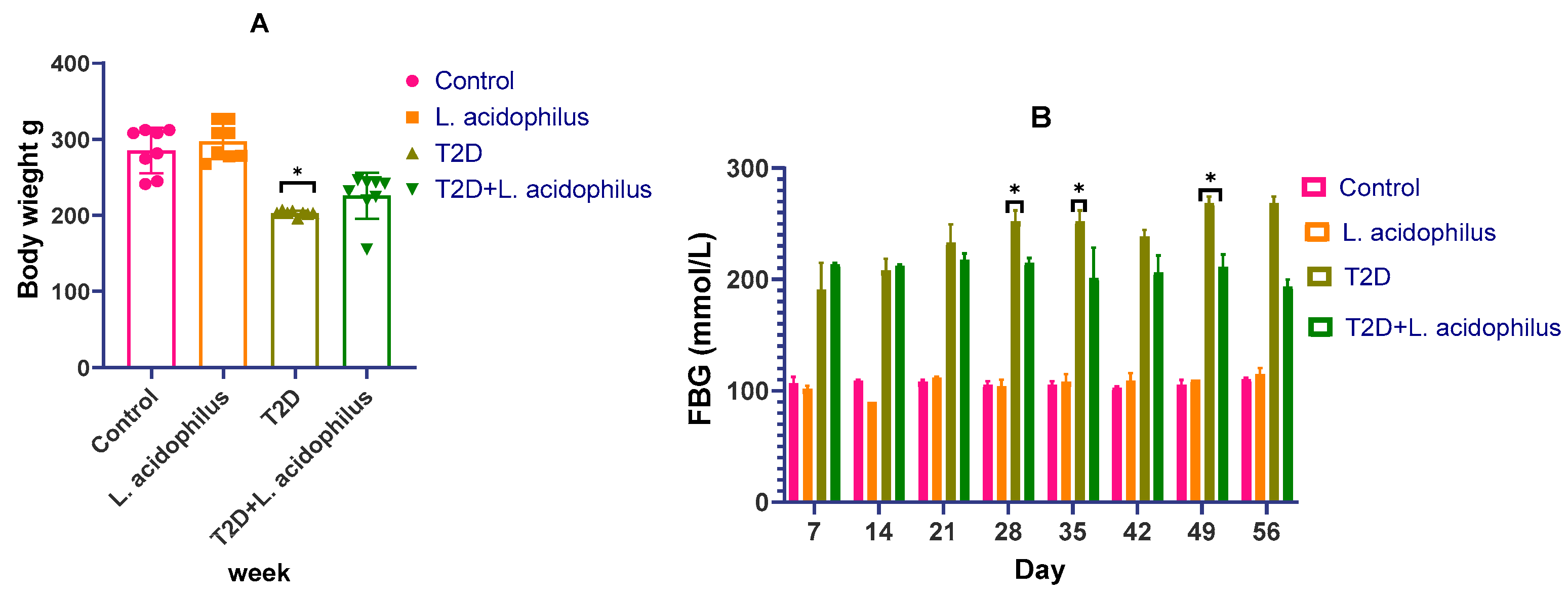 Biology 14 00122 g001