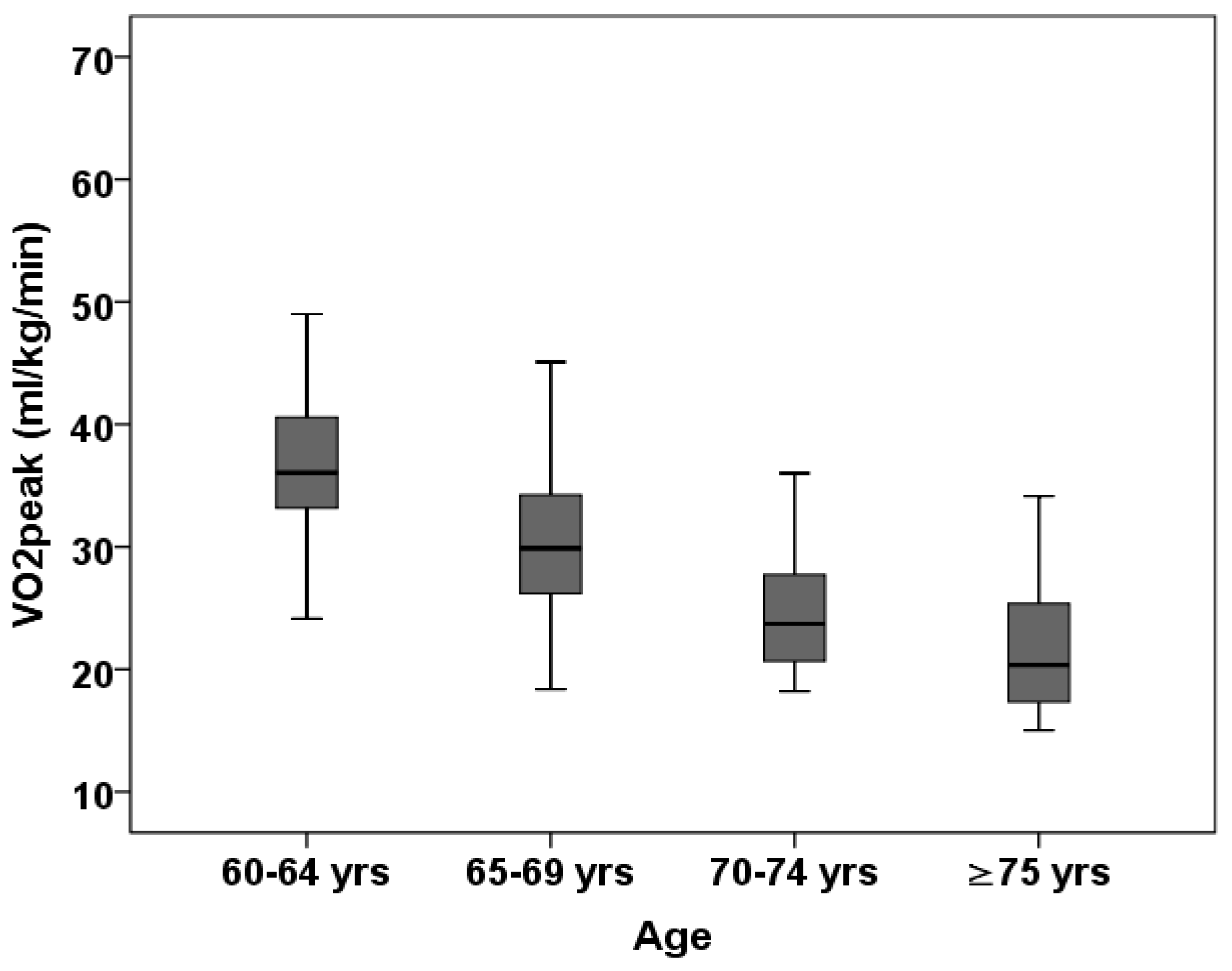 Biology 14 00128 g001 Biology 14 00128 g001