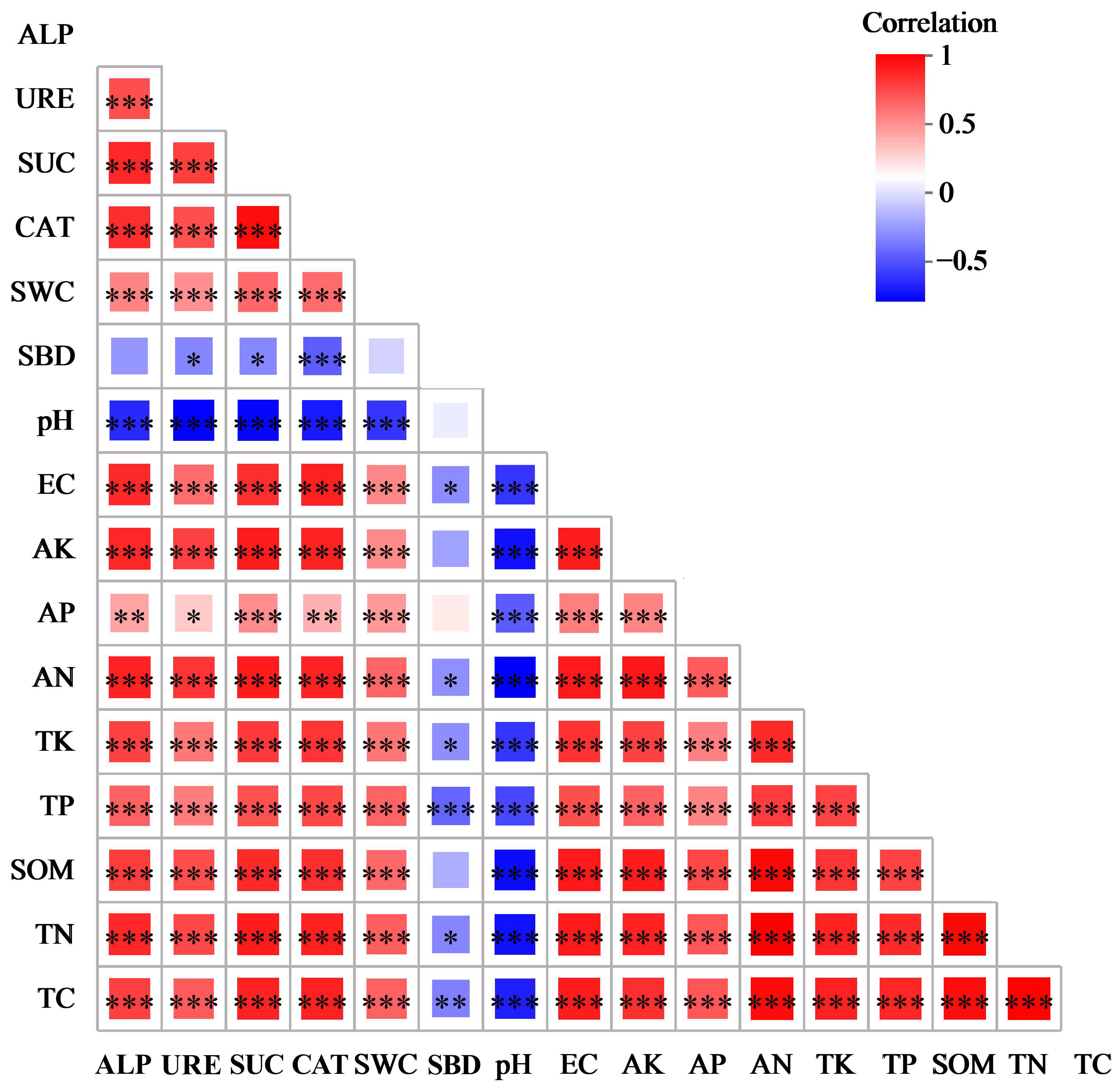 Biology 14 00144 g004