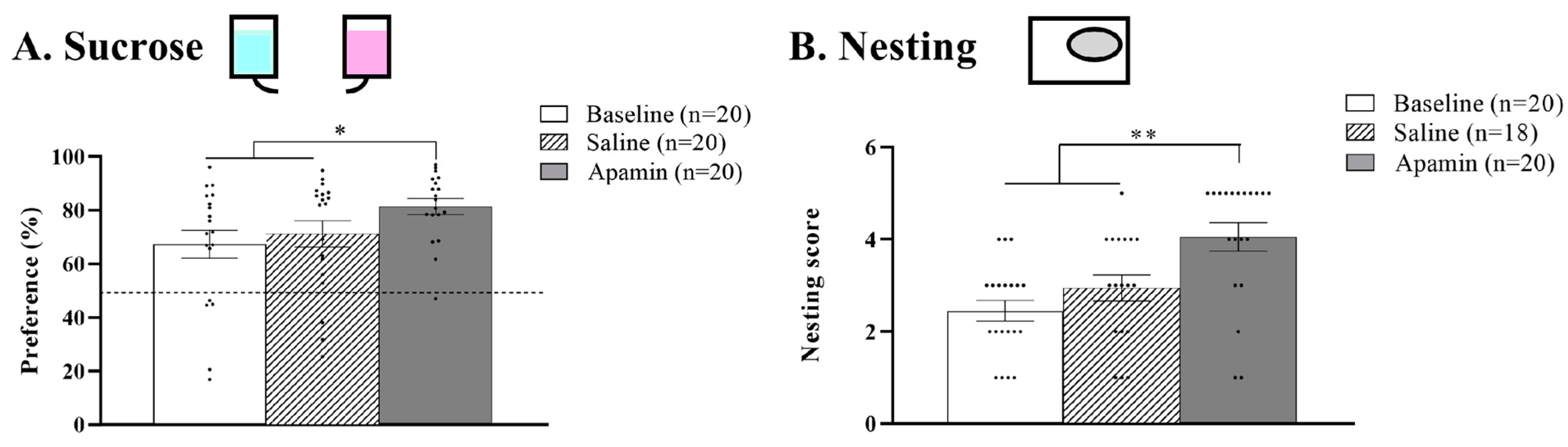 Biology 14 00149 g004