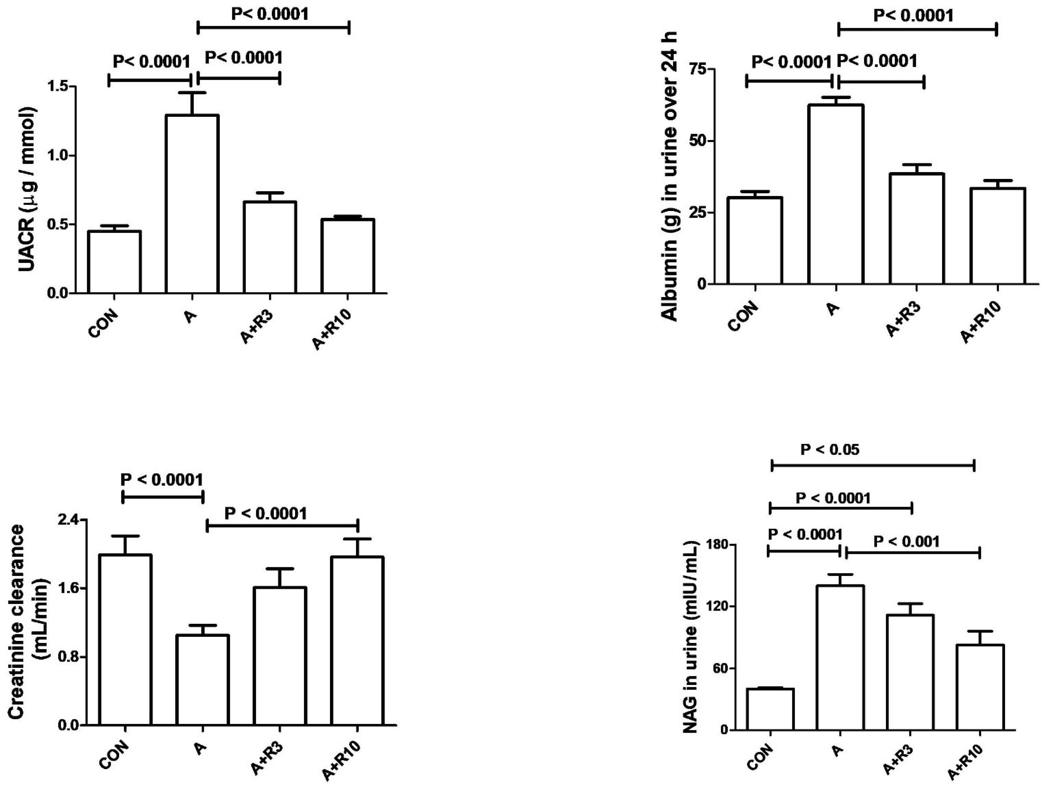 Biology 14 00161 g002