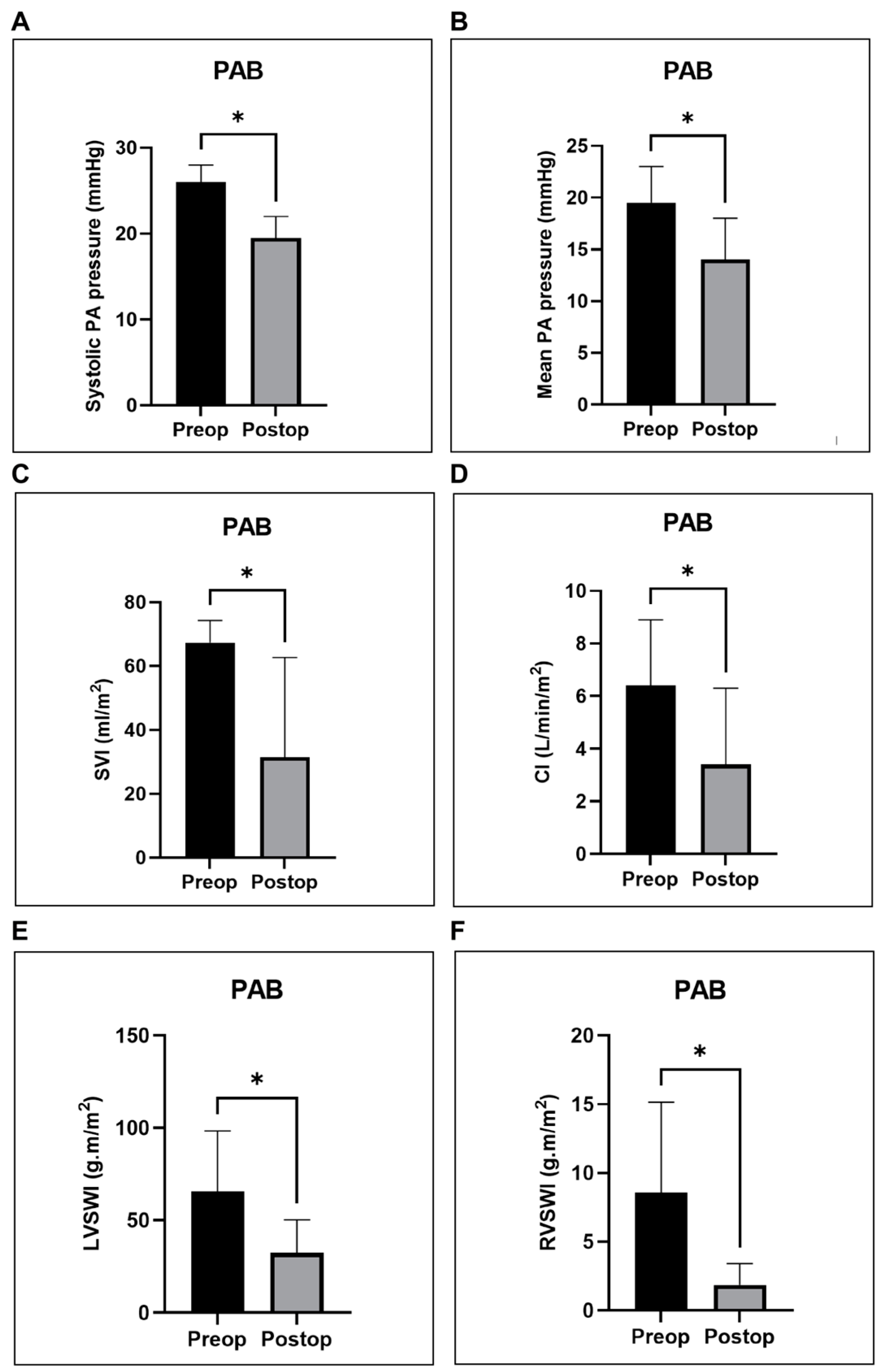 Biology 14 00170 g009