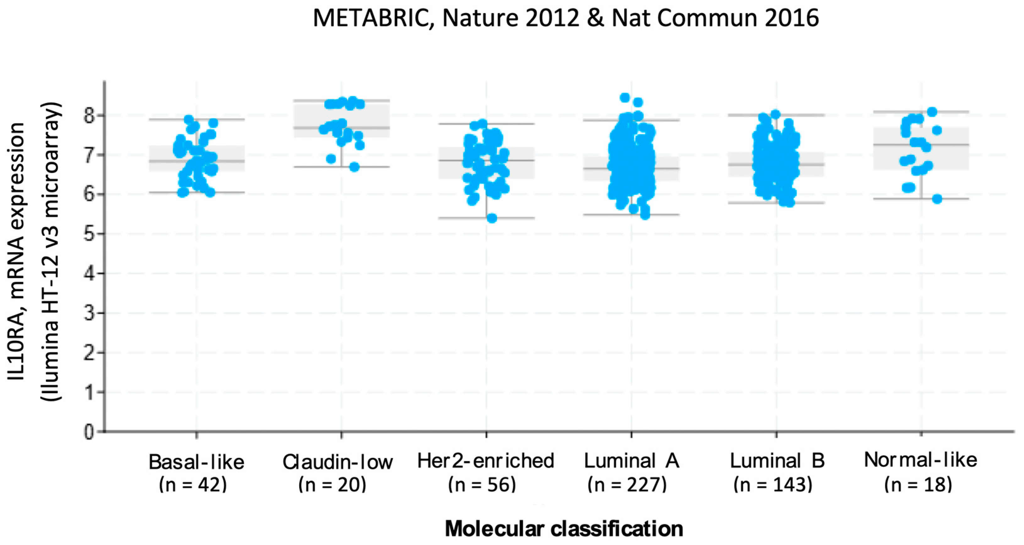 Biology 14 00174 g001 Biology 14 00174 g001