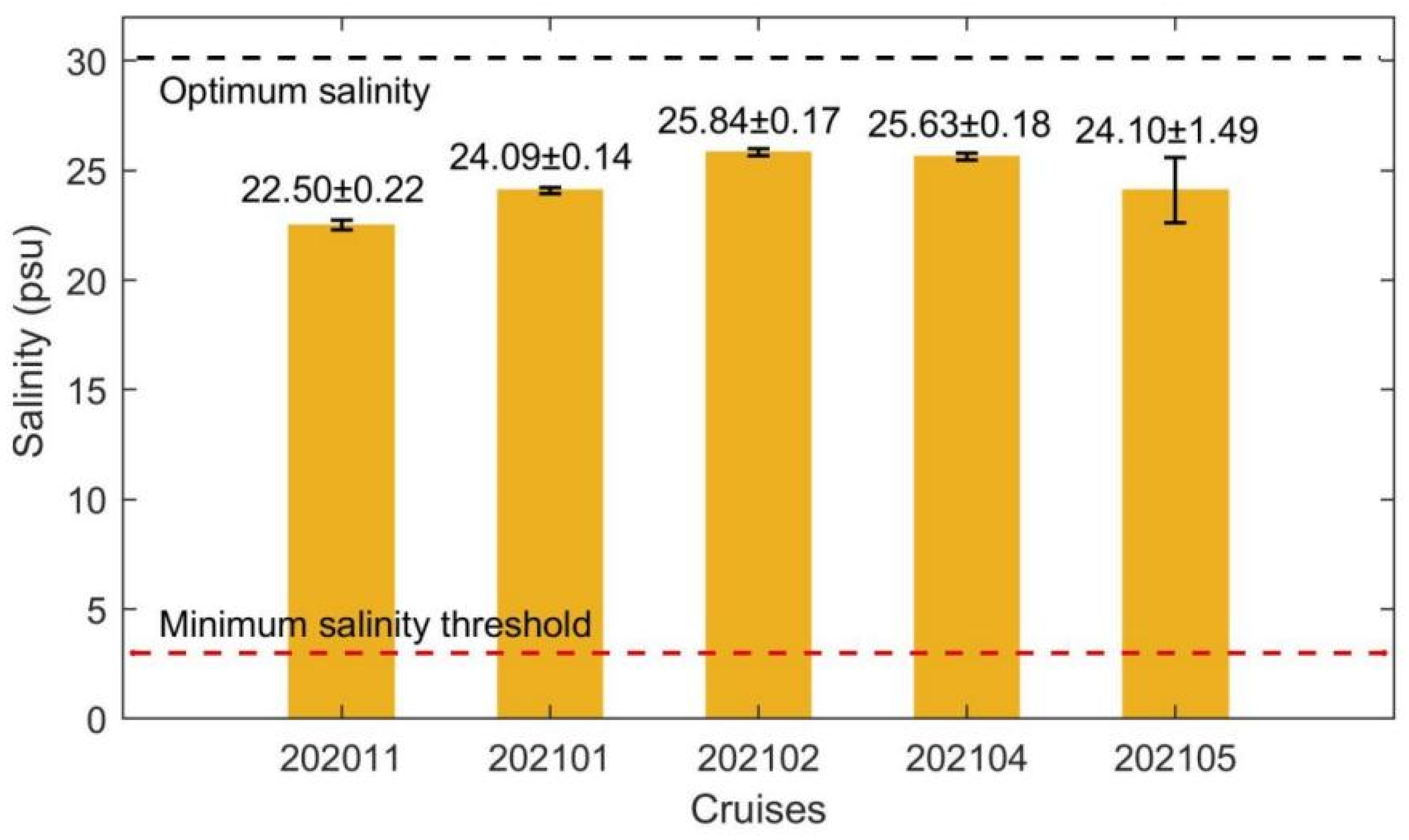 Biology 14 00175 g004