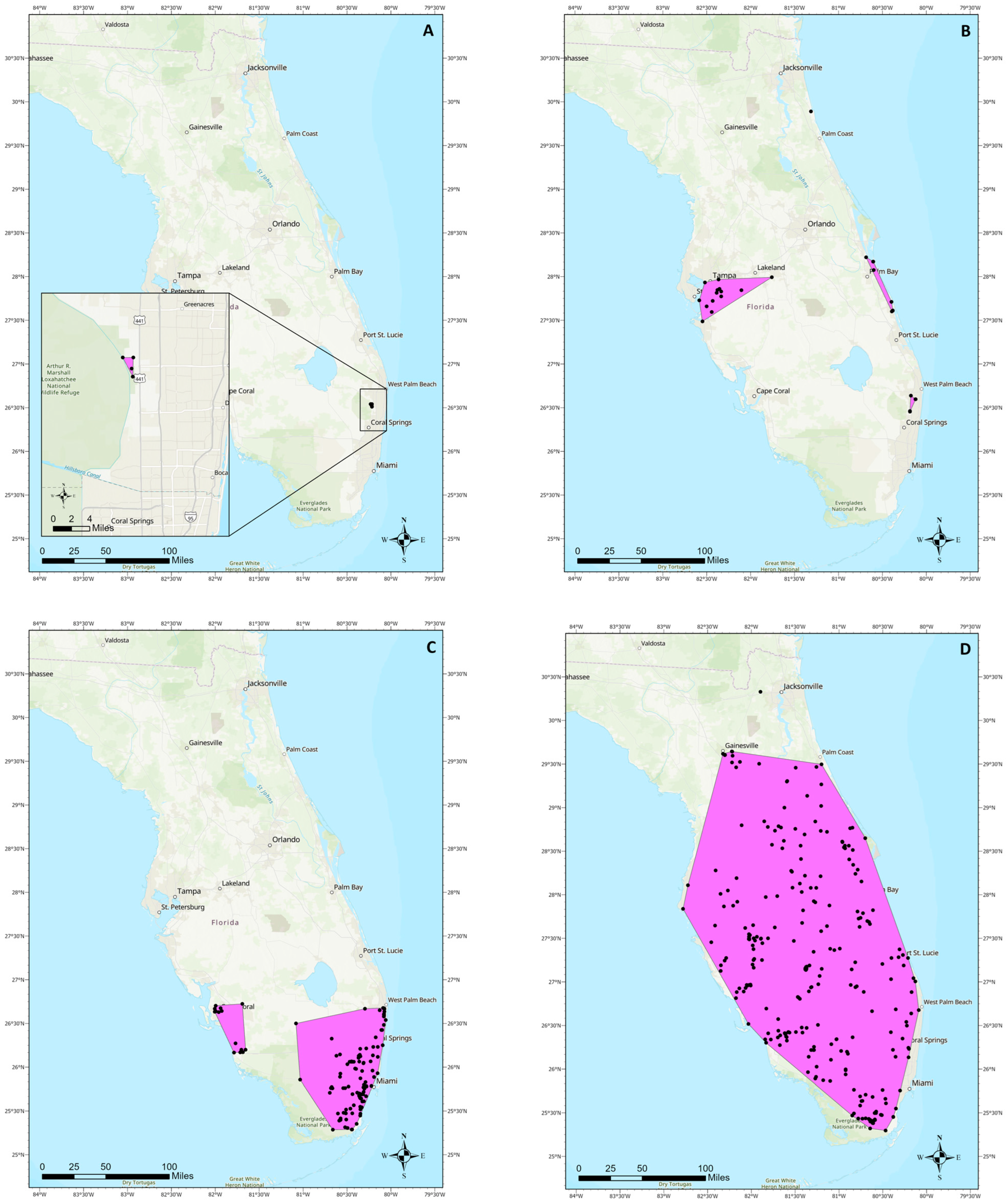 Biology 14 00189 g001