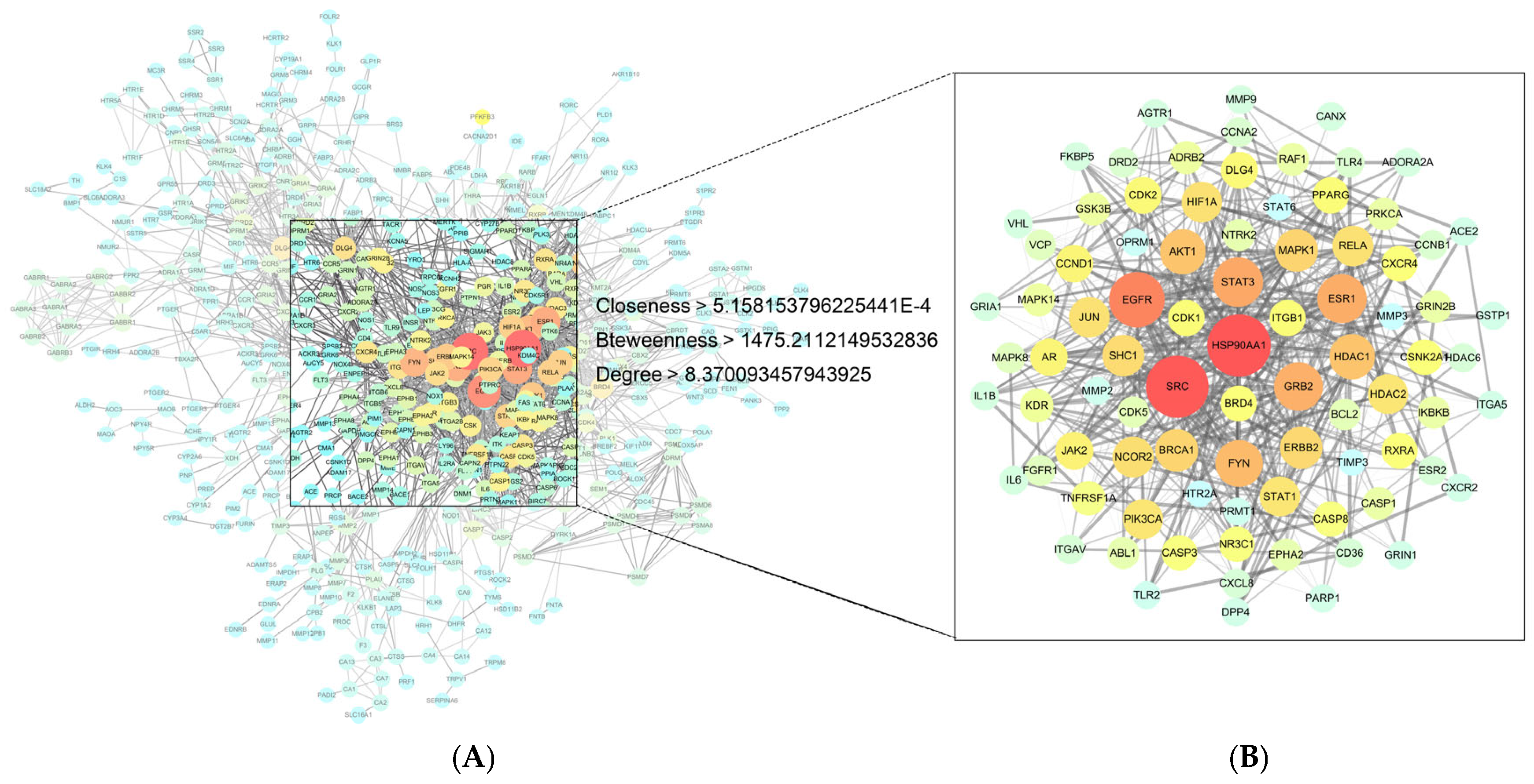 Biology 14 00193 g002