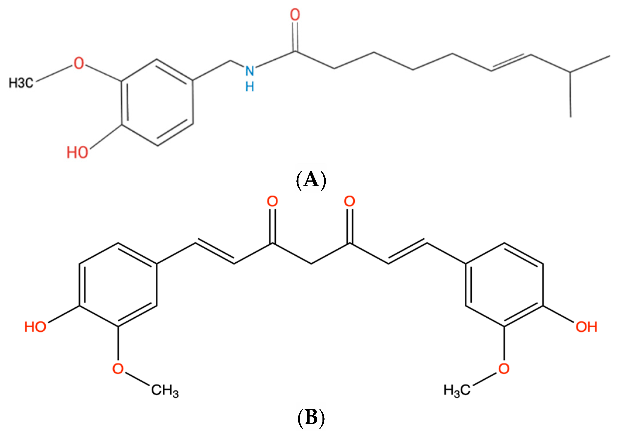 Biology 14 00194 g002a Biology 14 00194 g002a