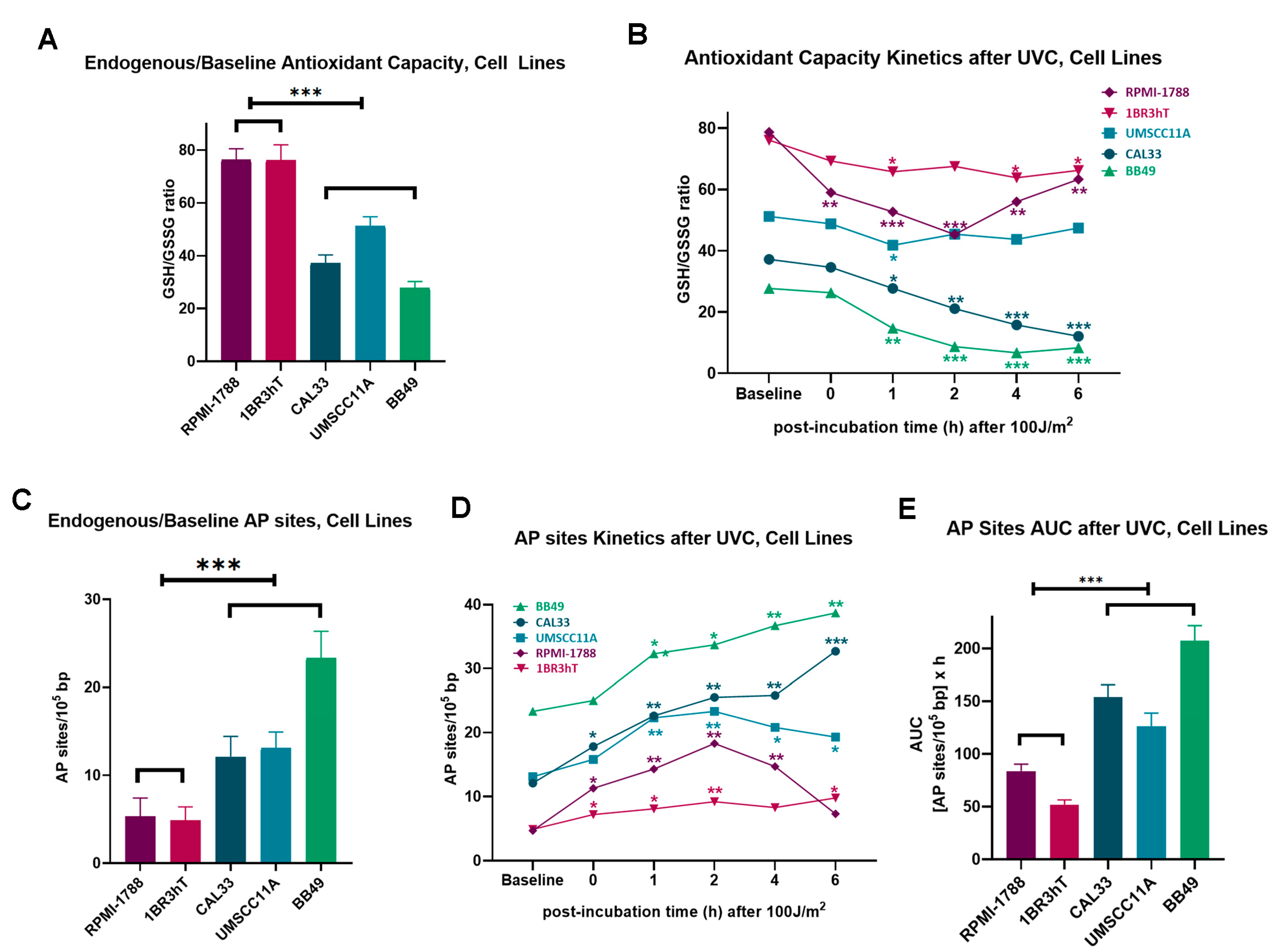 Biology 14 00195 g002