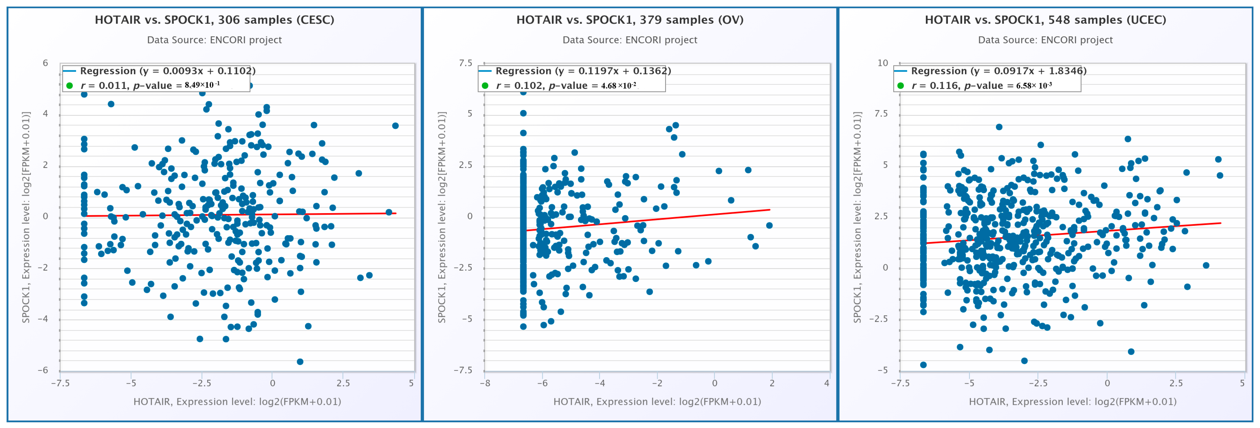 Biology 14 00209 g015