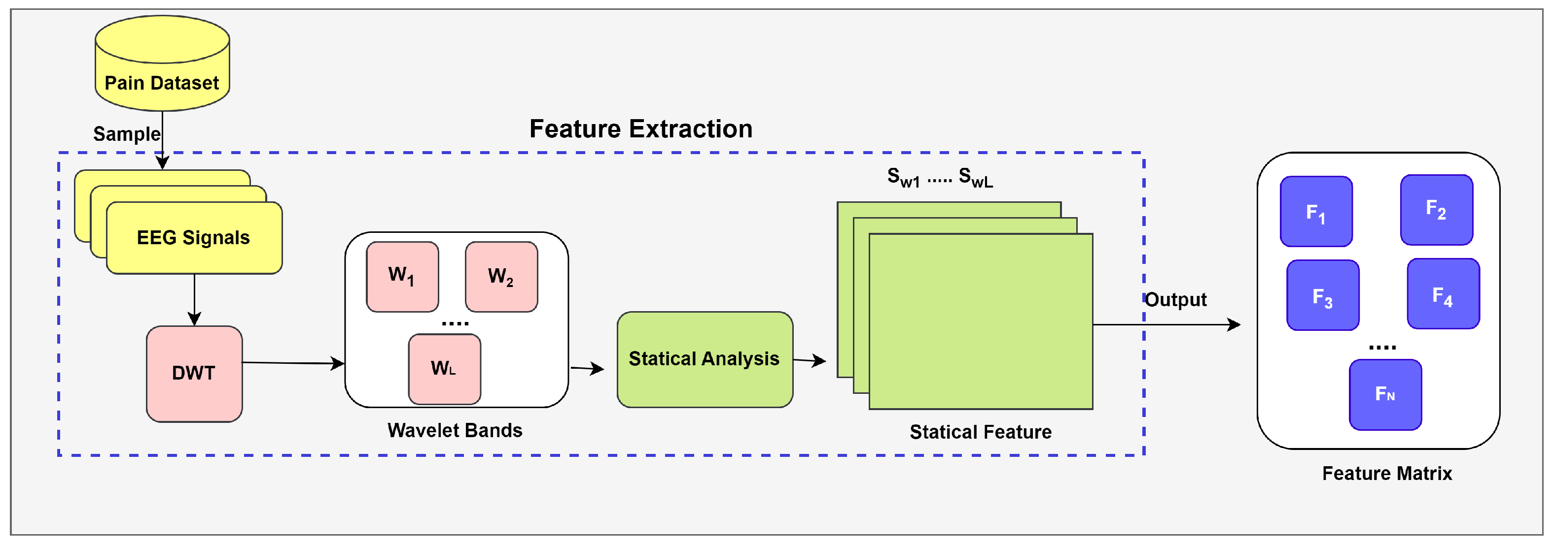 Biology 14 00210 g006