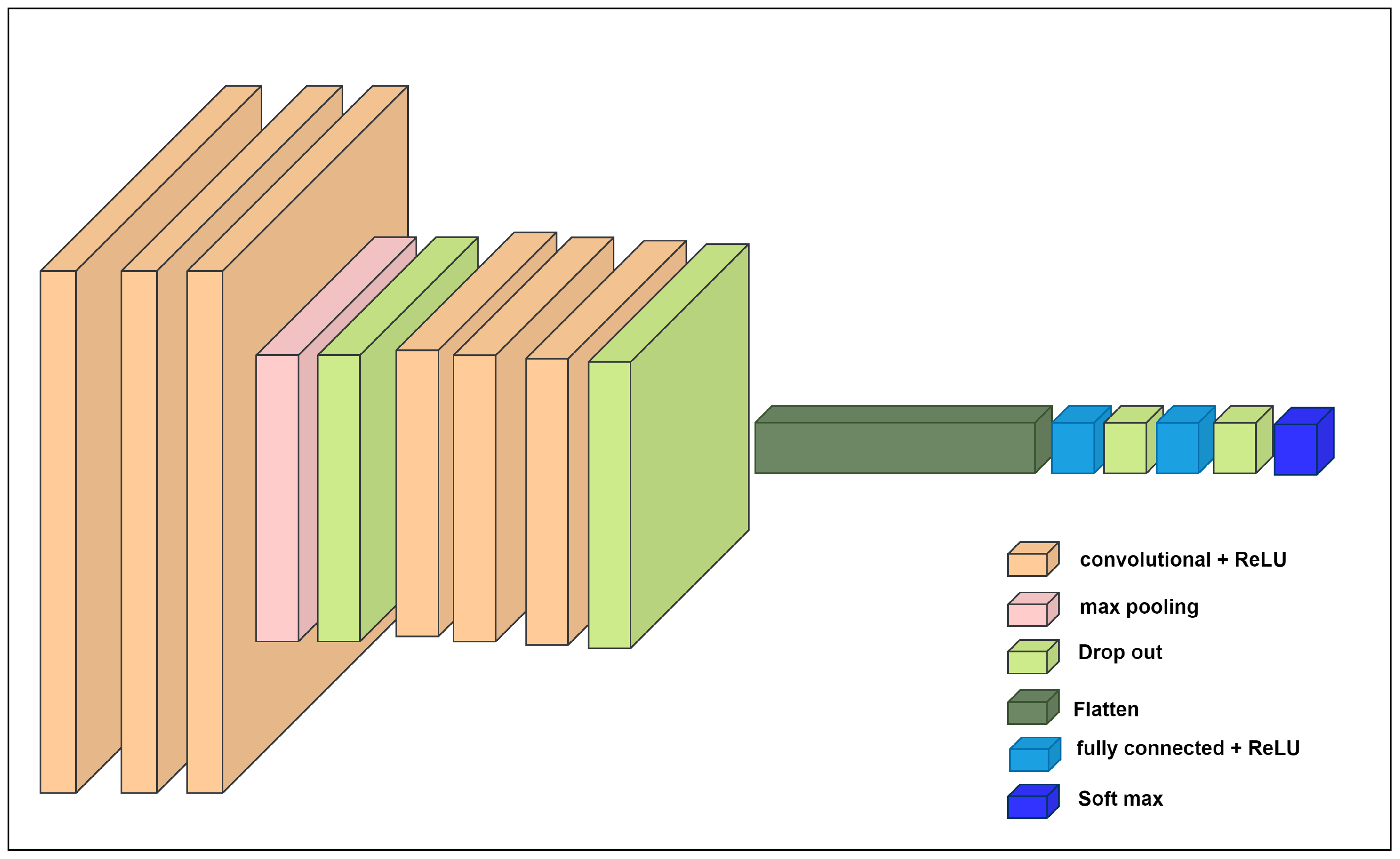 Biology 14 00210 g008