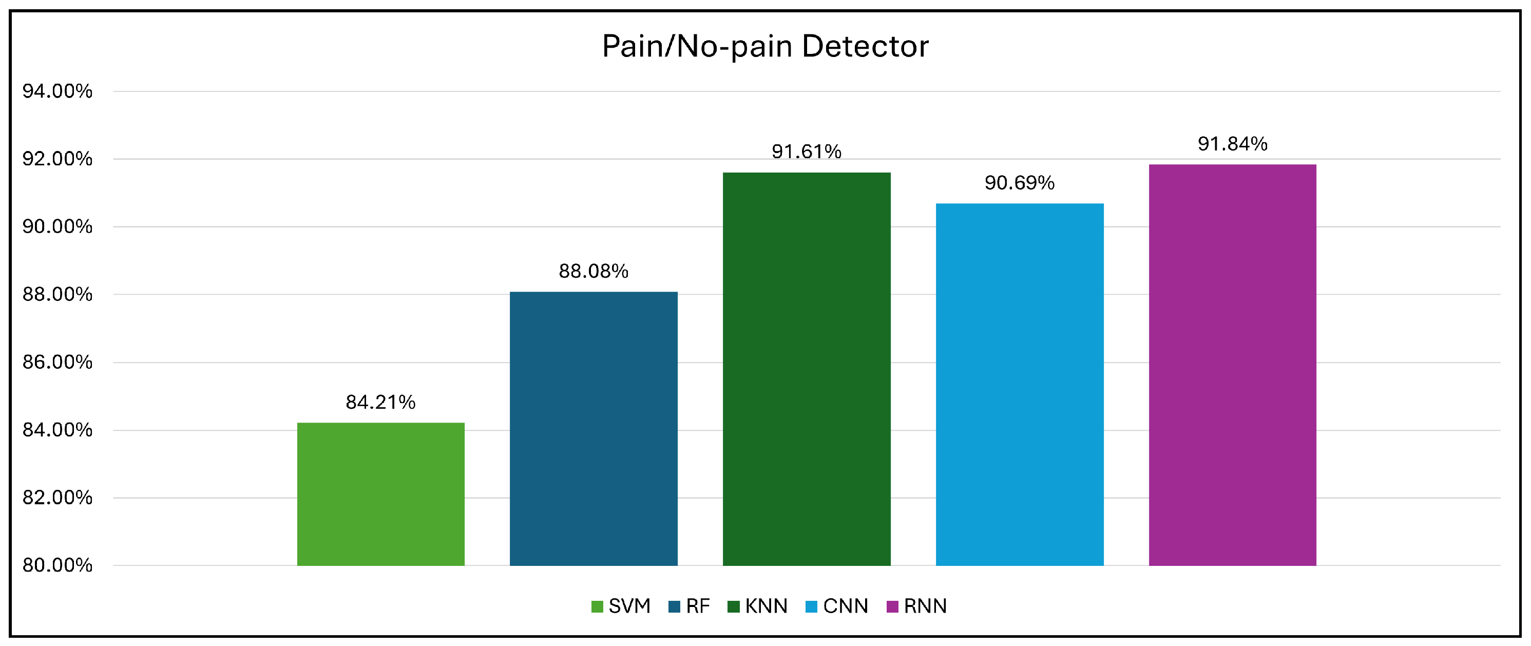 Biology 14 00210 g012