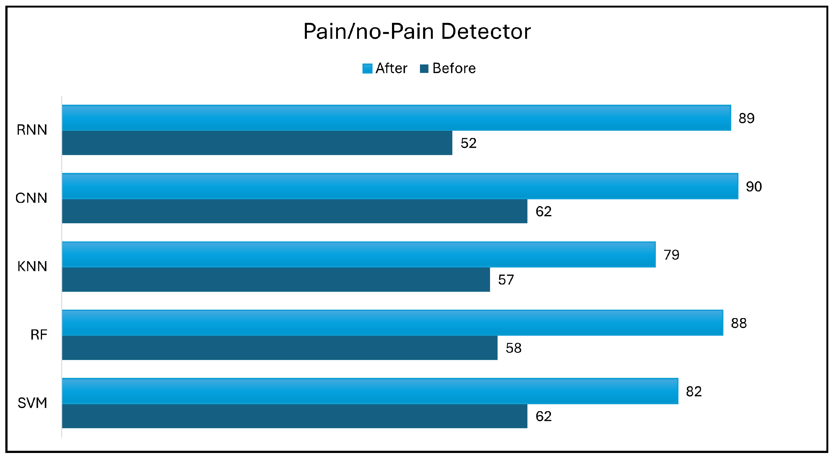 Biology 14 00210 g014