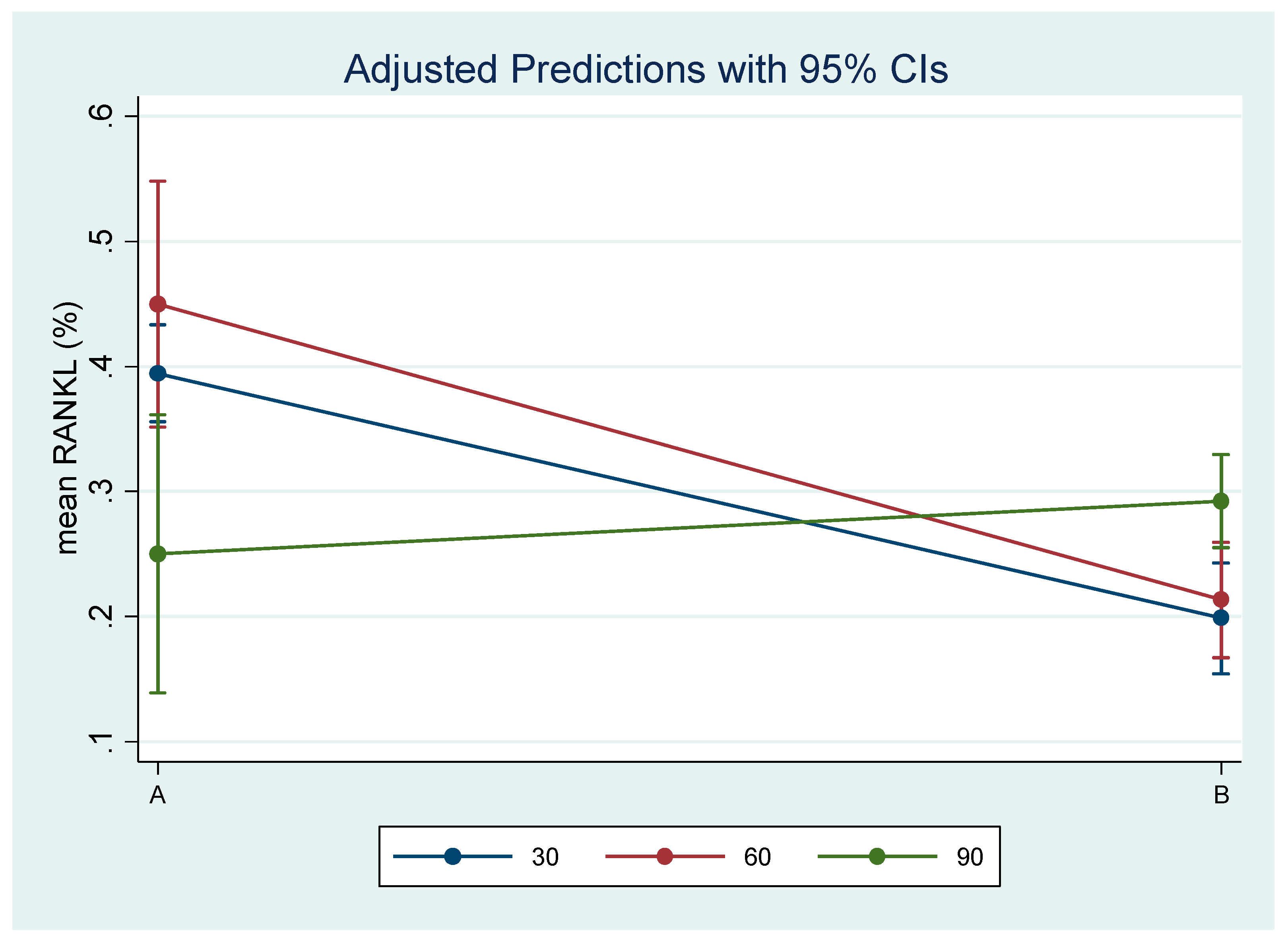 Biology 14 00228 g006