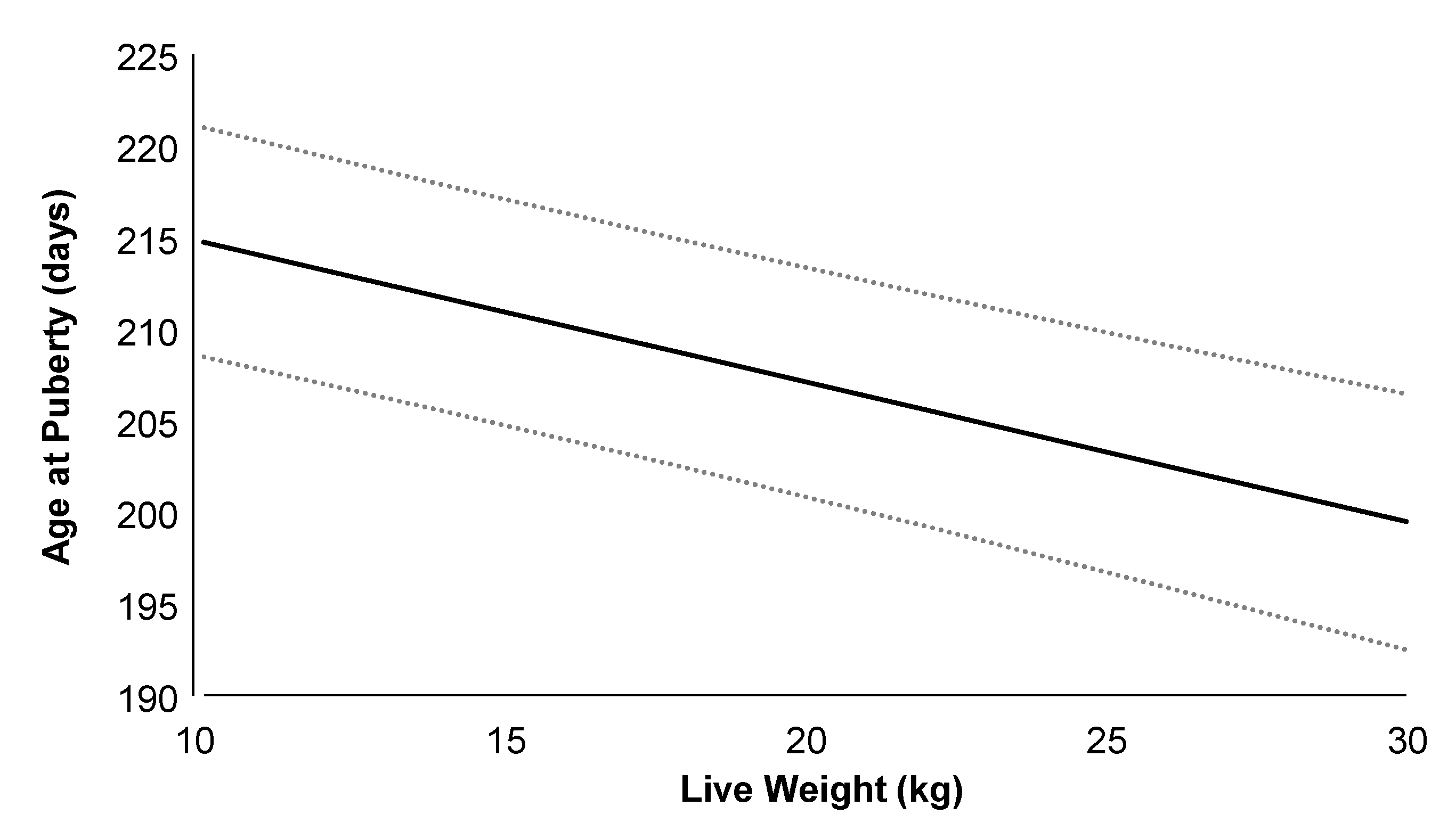 Biology 14 00237 g004 Biology 14 00237 g004