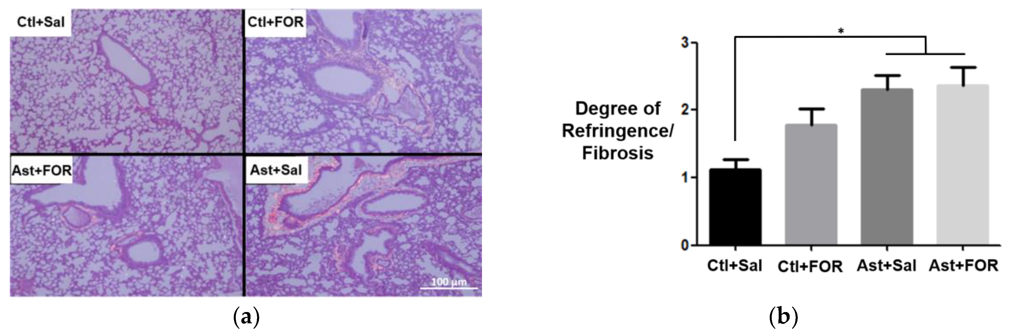 Biology 14 00244 g006a