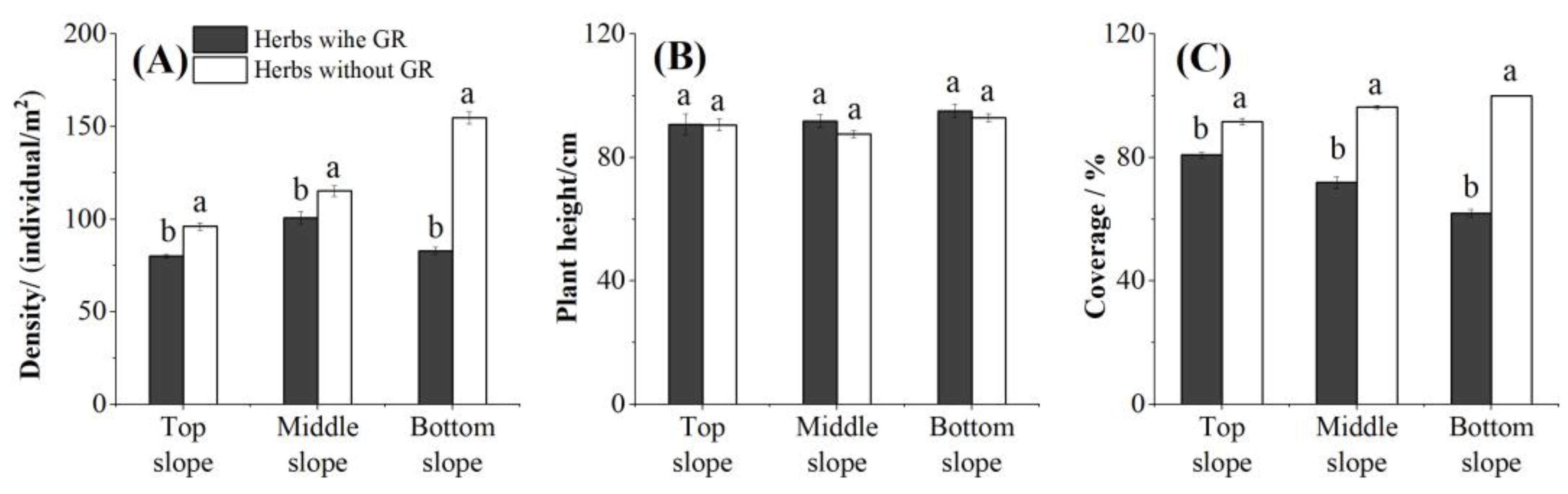 Biology 14 00249 g006