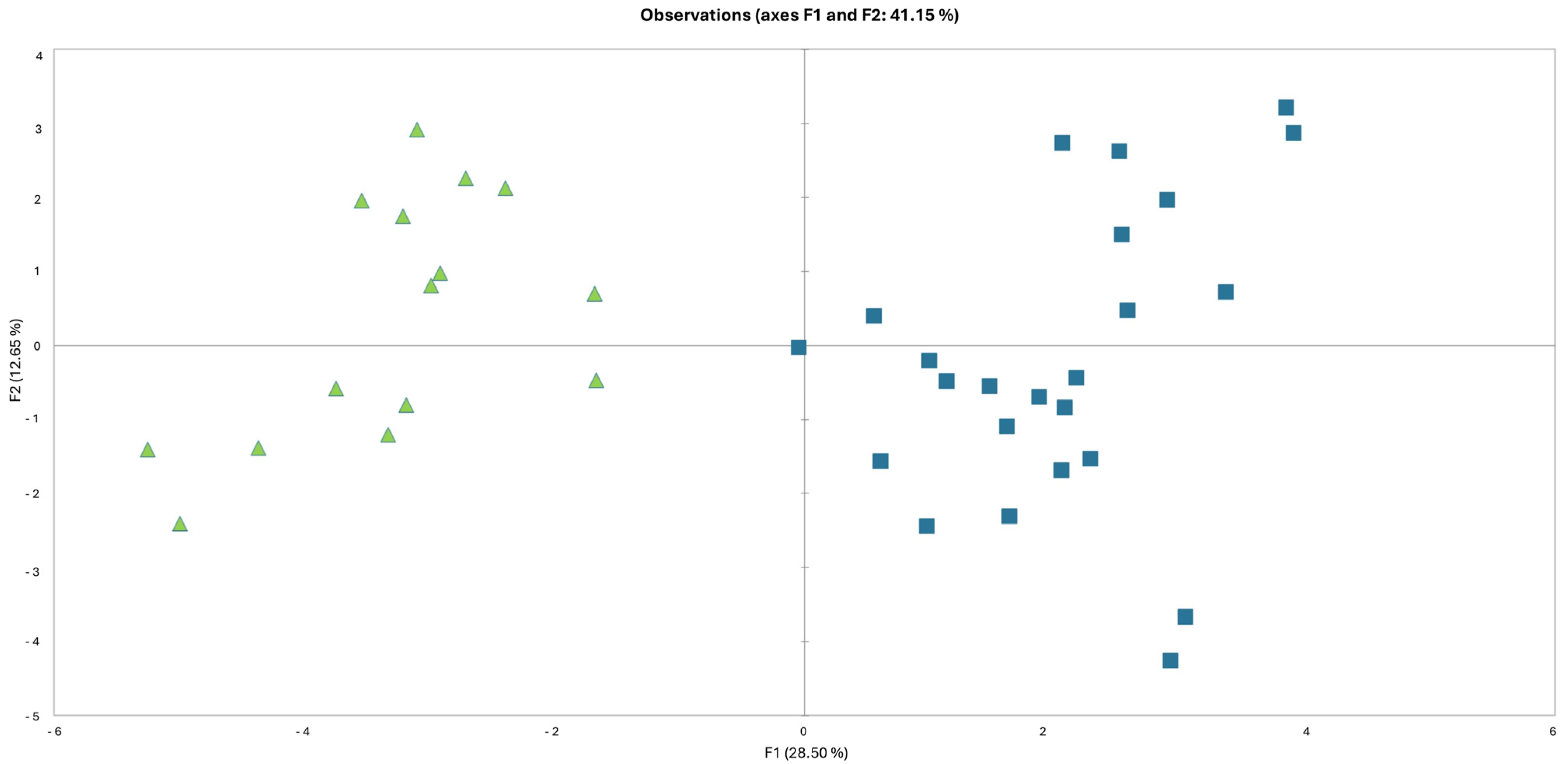 Biology 14 00259 g001