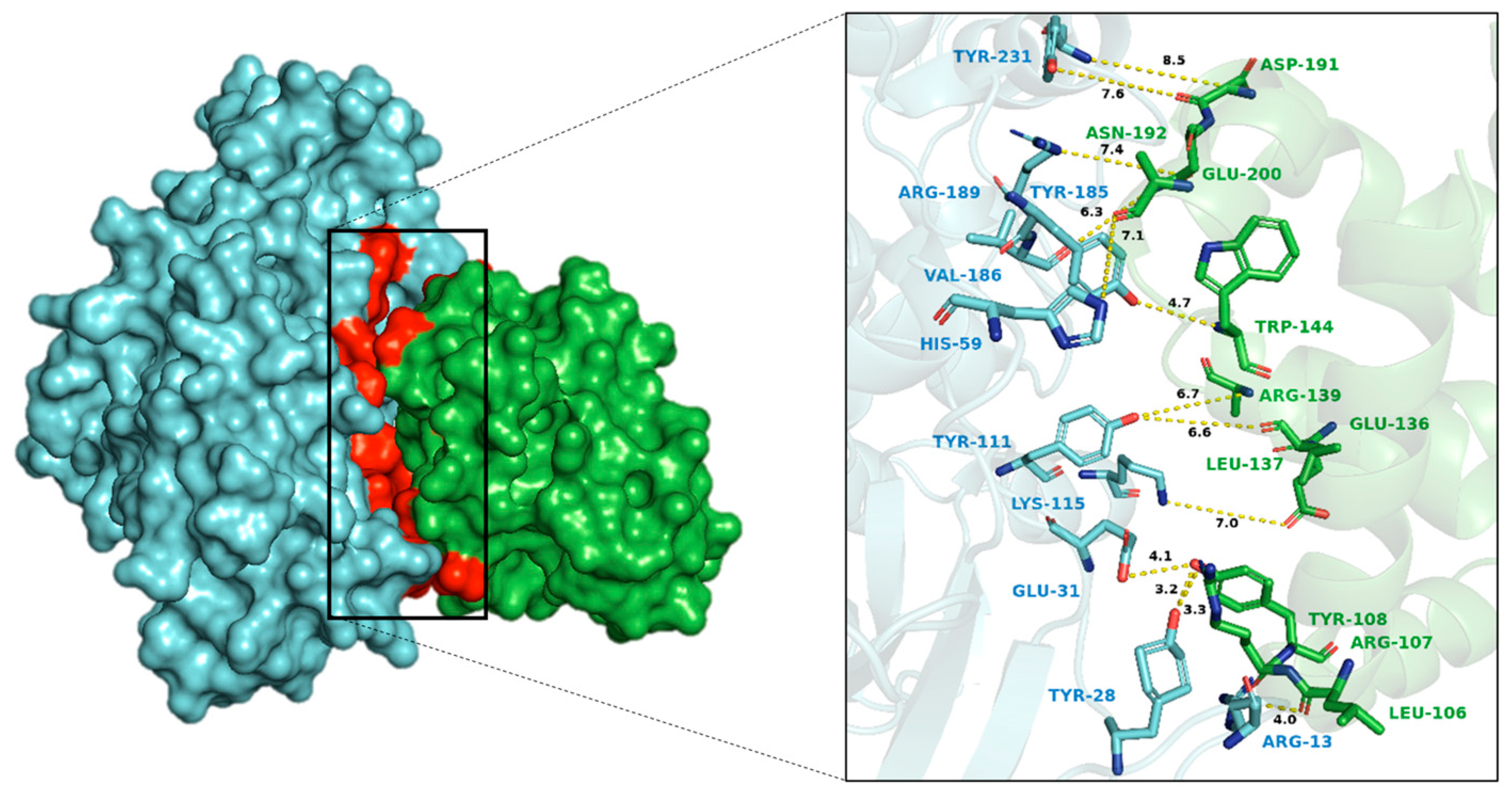 Biology 14 00261 g009 Biology 14 00261 g009
