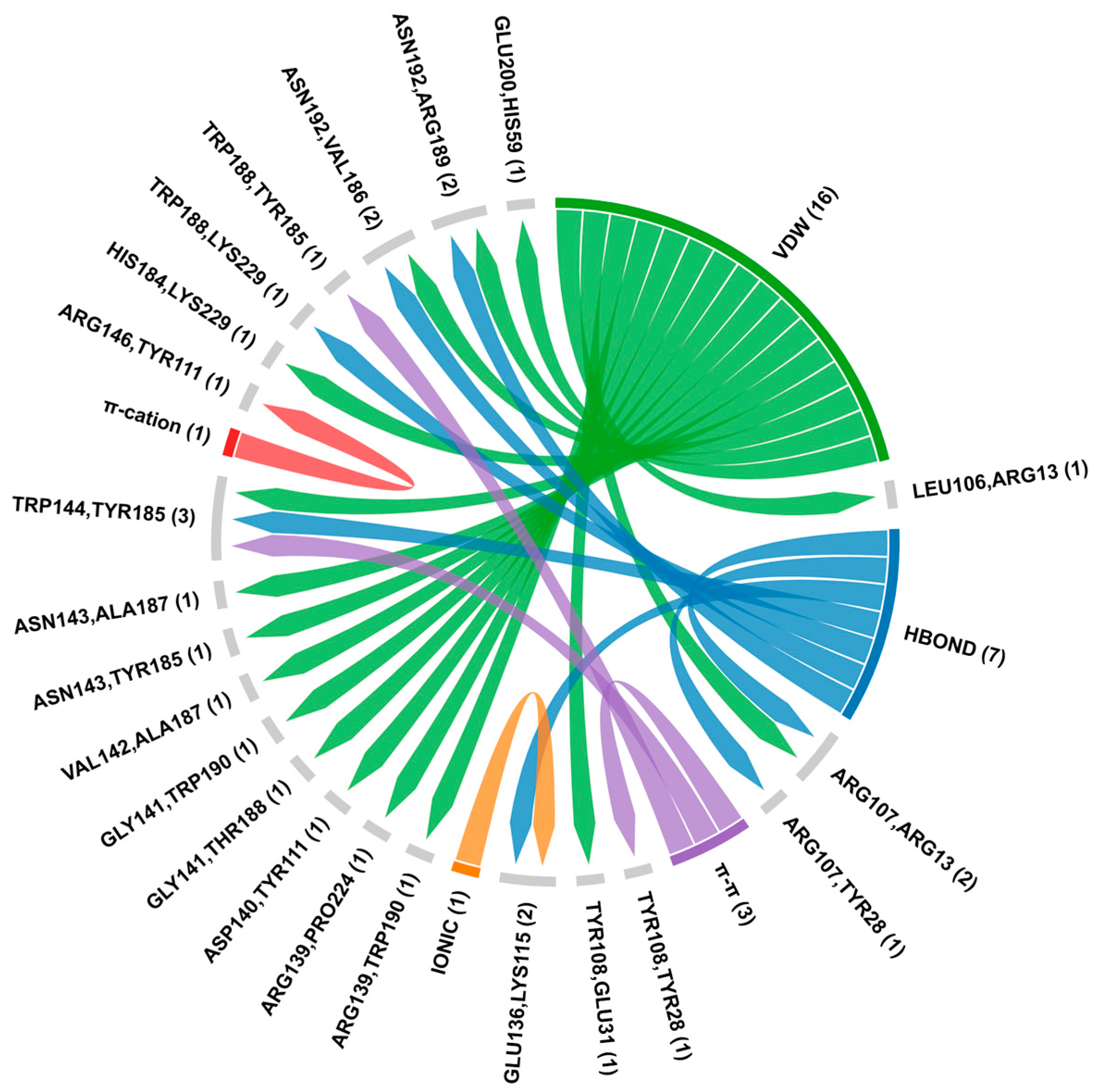 Biology 14 00261 g010 Biology 14 00261 g010