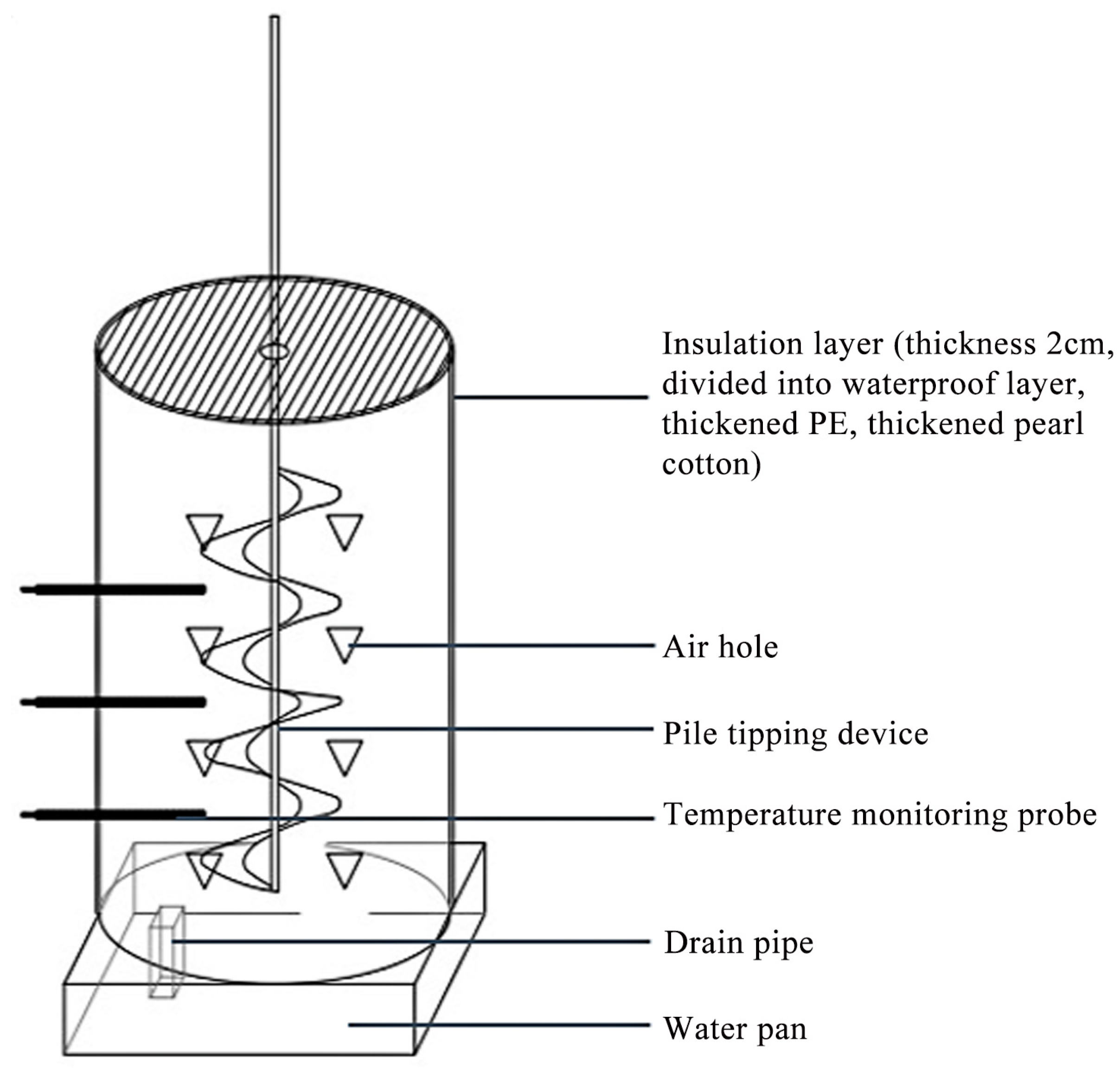 Biology 14 00268 g001