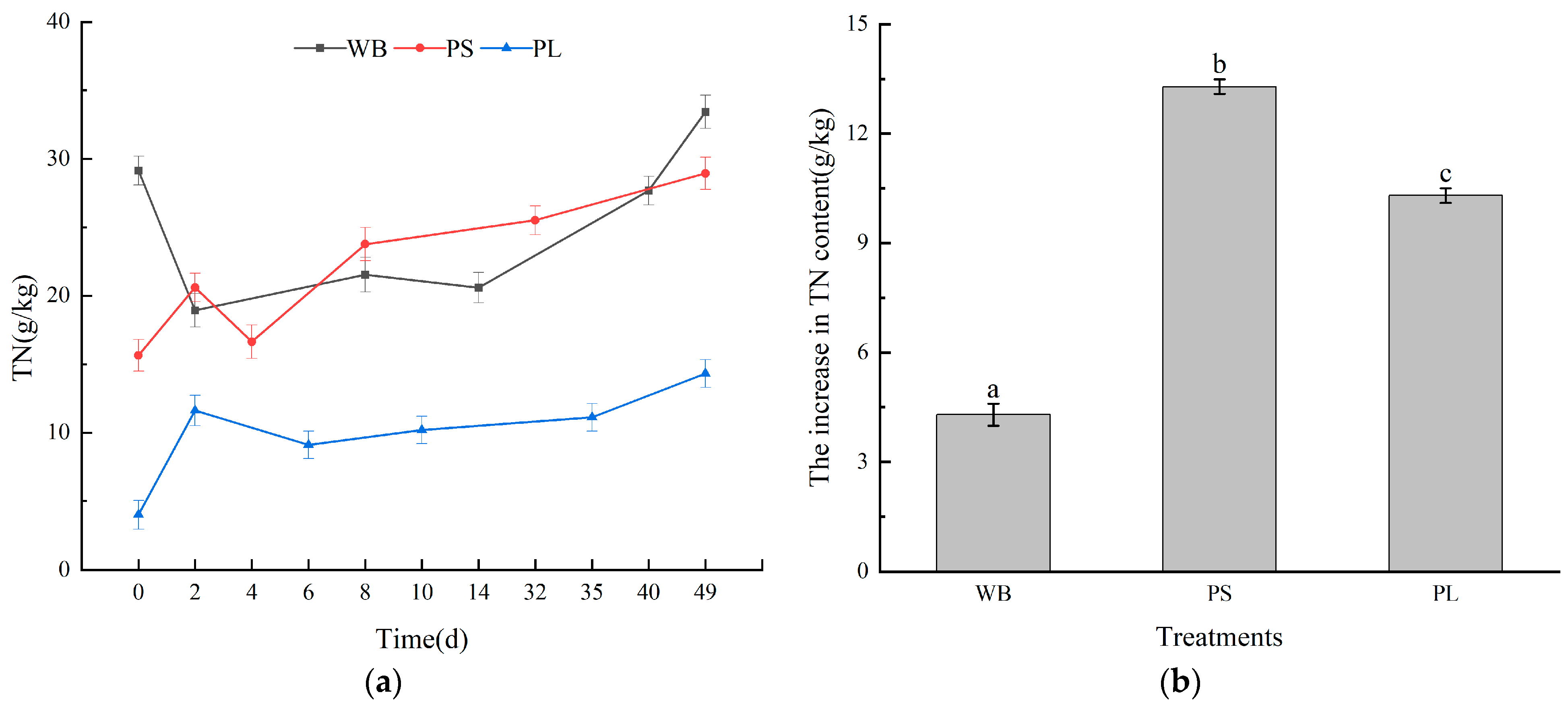 Biology 14 00268 g006a