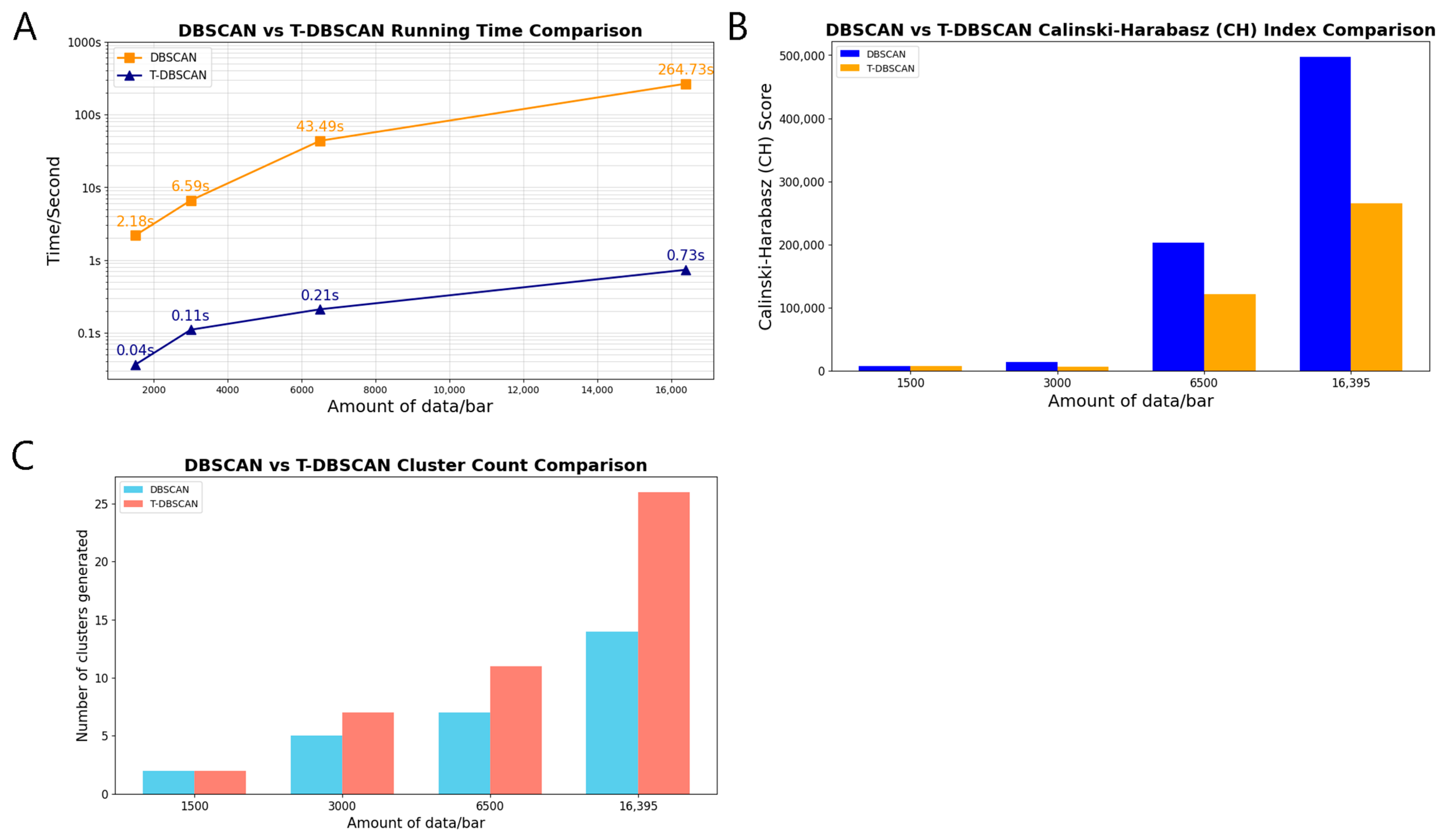 Biology 14 00277 g007