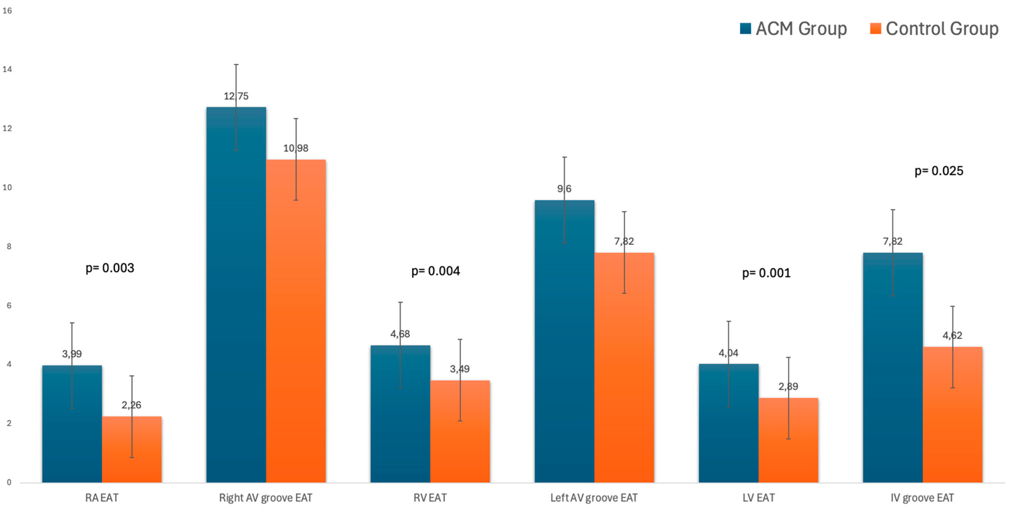 Biology 14 00278 g002